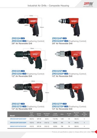 150
www.zippgroup.com
Products and speciﬁcations subject to change without prior notice
Model
Chuck
Size
inch(mm)
Spindle
Thread
Air Inlet
inch
Min.Hose
Size
inch(mm)
Net Weight
Ibs(kg)
RPM
2(0.9)
2.6(1.2)
2.6(1.2)
3/8(10)
3/8(10)
3/8(10)
1/4
1/4
1/4
4
4
4
1,800
450
700
3/8(10)
1/2(13)
1/2(13)
3/8-24
3/8-24
3/8-24
Avg.
Air Cons.
cfm
Length
inch(mm)
7.6(195)
9(230)
9(230)
1/2 Air Reversible Drill
ZRD327P
ZRD327DP (Feathering Control)
0.7HP
0.7HP
ZRD327/327P/327D/327DP
ZRD325/325P/325D/325DP
ZRD324/324P/324D/324DP
Industrial Air Drills - Composite Housing
3/8 Air Reversible Drill
ZRD324P
ZRD324DP (Feathering Control)
0.7HP
0.7HP
1/2 Air Reversible Drill
ZRD325P
ZRD325DP (Feathering Control)
0.7HP
0.7HP
3/8 Air Reversible Drill
ZRD324
ZRD324D (Feathering Control)
0.7HP
0.7HP
150mm
110mm
ø48mm
1/2 Air Reversible Drill
ZRD325
ZRD325D (Feathering Control)
0.7HP
0.7HP
150mm
130mm
ø48mm
1/2 Air Reversible Drill
ZRD327
ZRD327D (Feathering Control)
0.7HP
0.7HP
150mm
140mm
ø48mm
 