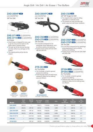 152
www.zippgroup.com
Products and speciﬁcations subject to change without prior notice
185mm
ø48mm
3/8 Air Drill
ZAD-3004P
(22,000RPM)
1HP
3/8 Air Drill
ZAD-3004PC
(22,000RPM)
1HP
Z26036
Z26036-2Z26036-7
ZBT265A6026TB
3/8 90º Angle Air Drill
l The Angle Air Drill is ideal for drilling
applications of restricted areas.
l The powerful air motor provides high
power output and stall torque resistance.
ZAD-336 0.5HP
0.5HP
0.5HP
ZTB-383 0.5HP
0.5HP
0.5HP
0.5HP
0.5HP
Air Tire Buﬀer
ZP384
ZP3843 (3,600RPM)
(2,600RPM)0.5HP
0.5HP
ZAE-371
ZAE-3714
Air Eraser
(3,600RPM)
(2,600RPM)
Air Tire Buﬀer
ZAD-356
ZAD-376
3/8 Air Drill
(3,600RPM)
(2,600RPM)
ZAD-356P
ZAD-376P
3/8 Air Drill
(3,600RPM)
(2,600RPM)
Angle Drill / Air Drill / Air Eraser / Tire Buﬀers
Model
ZAD-3004P
ZAD-336
ZAD-356/356P
ZAD-376/376P
ZAE-371/3714
ZTB-383
ZP384/3843
─
3/8-24
3/8-24
3/8-24
5/16-24
5/16-24
3/8-24
3/8(10)
3/8(10)
3/8(10)
3/8(10)
─
─
─
1.5(0.7)
2(0.9)
1.8(0.8)
1.8(0.8)
1.8(0.8)
1.8(0.8)
1.8(0.8)
7.2(185)
7.6(195)
8.8(225)
8.8(225)
8.8(225)
8.8(225)
8.8(225)
22,000
1,800
2,600
3,600
2,600/3,600
2,600
2,600/3,600
1/4
1/4
1/4
1/4
1/4
1/4
1/4
3/8(10)
3/8(10)
3/8(10)
3/8(10)
3/8(10)
3/8(10)
3/8(10)
4.1
3.7
3.7
3.7
3.7
3.7
3.5
Spindle
Thread
in.
Chuck
Size
in.(mm)
Length
in.(mm)
RPM
Air Inlet
Size
inch-NPT/PT
Avg.
Air Cons.
cfm
Min.
Hose Size
inch(mm)
Net Weight
lbs(kgs)
l Smart Eraser is designed for every user
to get rid of any kind of marks on the
plastic plate or painted surface.
l The user can do the removal very fast
and clear without any damages on the
surface.
l The original painting will as like the
original.
l The Tire Buﬀer is ideal for general
purpose tire buﬀering.
l Featuring high power and stall torque
resistance makes the tire buﬀering
easy and eﬃcient.
l In-Line Drill is designed for low
speed/high torque applications, such
as drilling, sanding, and polishing.
l Keyless chuck comes with both ZAD-
356 and ZAD-376.
l In-Line Drill is designed for low speed/high
torque applications, such as drilling,
sanding, and polishing.
l Keyless chuck comes with both ZAD-356P
and ZAD-376P.
l The Tire Buﬀer is ideal for general
purpose tire buﬀering.
l Featuring high power and stall torque
resistance makes the tire buﬀering easy
and eﬃcient.
 