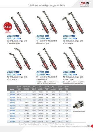 154
www.zippgroup.com
Products and speciﬁcations subject to change without prior notice
0.3HP Industrial Right Angle Air Drills
Model
ZD2328
ZD2328L
ZD2329
ZD2329L
ZD2331
ZD2331L
ZD2320
ZD2320L
ZD2349
ZD2349L
ZD2340
ZD2340L
1/4-28
1/4-28
1/4-28
1/4-28
─
─
─
─
─
─
─
─
─
─
─
─
1/8(3)
1/8(3)
1/8(3)
1/8(3)
(2.4~5.9)
(2.4~5.9)
(2.4~5.9)
(2.4~5.9)
4,000
4,000
4,000
4,000
4,000
4,000
4,000
4,000
4,000
4,000
4,000
4,000
1.4(0.64)
1.65(0.75)
1.4(0.64)
1.65(0.75)
1.4(0.64)
1.65(0.75)
1.4(0.64)
1.65(0.75)
1.4(0.64)
1.65(0.75)
1.4(0.64)
1.65(0.75)
3(84)
3(84)
3(84)
3(84)
3(84)
3(84)
3(84)
3(84)
3(84)
3(84)
3(84)
3(84)
240
308
256
333
240
308
256
333
240
308
256
333
2.5
2.5
2.5
2.5
2.5
2.5
2.5
2.5
2.5
2.5
2.5
2.5
Spindle
Thread
inch
Chuck/Collet
Capacity
inch(mm)
Free
Speed
R.P.M.
Overall
Length
mm
Vibration
Level
m/s²
Sound
Pressuse
dB(A)
Net
Weight
lbs(kgs)
Avg.
Air Cons
cfm(l/min)
90˚ Industrial Angle Drill
-Threaded type
ZD2328
ZD2328L
0.3HP
0.3HP
45˚ Industrial Angle Drill
-Chuck type
ZD2320
ZD2320L
0.3HP
0.3HP
45˚ Industrial Angle Drill
-Threaded type
ZD2329
ZD2329L
0.3HP
0.3HP
90˚ Industrial Angle Drill
-Collect type
ZD2349
ZD2349L
0.3HP
0.3HP
90˚ Industrial Angle Drill
-Chuck type
ZD2331
ZD2331L
0.3HP
0.3HP
45˚ Industrial Angle Drill
-Collect type
ZD2340
ZD2340L
0.3HP
0.3HP
*Exhaust Type: Adjust Side Exhaust *Air Inlet Size:1/4 PT/NPT *Min. Hose Size: 3/8(10) inch(mm)
Two Gear Mechanism
81.5
81.5
81.5
81.5
81.5
81.5
81.5
81.5
81.5
81.5
81.5
81.5
l 2.4, 2.5, 3.1, 3.2, 4.5, 4.6, 5.8  5.9 mm
collect will be supply with each tool
l 2.4, 2.5, 3.1, 3.2, 4.5, 4.6, 5.8  5.9 mm
collect will be supply with each tool
 