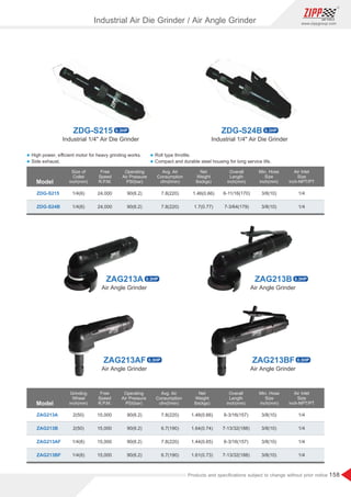 158
www.zippgroup.com
Products and speciﬁcations subject to change without prior notice
Industrial 1/4 Air Die GrinderIndustrial 1/4 Air Die Grinder
Air Angle Grinder
Air Angle Grinder
Air Angle Grinder
Air Angle Grinder
ZAG213B
ZAG213BF
ZAG213A
ZAG213AF
Industrial Air Die Grinder / Air Angle Grinder
Model
Model
Grinding
Wheel
inch(mm)
Size of
Collet
inch(mm)
Overall
Length
inch(mm)
Overall
Length
inch(mm)
Min. Hose
Size
inch(mm)
Min. Hose
Size
inch(mm)
Free
Speed
R.P.M.
Free
Speed
R.P.M.
Air Inlet
Size
inch-NPT/PT
Air Inlet
Size
inch-NPT/PT
Operating
Air Pressure
PSI(bar)
Operating
Air Pressure
PSI(bar)
Avg. Air
Consumption
cfm(l/min)
Avg. Air
Consumption
cfm(l/min)
Net
Weight
lbs(kgs)
Net
Weight
lbs(kgs)
ZAG213A
ZAG213B
ZAG213AF
ZAG213BF
ZDG-S215
ZDG-S24B
2(50)
2(50)
1/4(6)
1/4(6)
1/4(6)
1/4(6)
90(6.2)
90(6.2)
90(6.2)
90(6.2)
90(6.2)
90(6.2)
15,000
15,000
15,000
15,000
24,000
24,000
7.8(220)
6.7(190)
7.8(220)
6.7(190)
7.8(220)
7.8(220)
1.46(0.66)
1.64(0.74)
1.44(0.65)
1.61(0.73)
1.46(0.66)
1.7(0.77)
6-3/16(157)
7-13/32(188)
6-3/16(157)
7-13/32(188)
6-11/16(170)
7-3/64(179)
3/8(10)
3/8(10)
3/8(10)
3/8(10)
3/8(10)
3/8(10)
1/4
1/4
1/4
1/4
1/4
1/4
l High power, eﬃcient motor for heavy grinding works.
l Side exhaust.
l Roll type throttle.
l Compact and durable steel housing for long service life.
ZDG-S215 0.3HP
0.3HP
0.3HP
ZDG-S24B 0.3HP
0.3HP
0.3HP
 