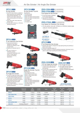 159
www.zippgroup.com
Products and speciﬁcations subject to change without prior notice
ZP319K
Angle Die Grinder Tool Kit
ZP313
ZP314
ZP319
ZP315
ZDG-3226
ZDG-356A
ZDG-376AAir Die Grinder
3 Air Extension Die Grinder
Air Angle Die Grinder
5 Air Extension Die Grinder
115º Air Angle Die Grinder
Low Speed Air Die Grinder
(3,600RPM)
(2,600RPM)
Air Die Grinder / Air Angle Die Grinder
Model
ZP313
ZDG-356A/376A
ZDG-376AL
ZP314
ZP315
ZP319/ZDG-3226
ZAG-341
1/4(6)
1/4(6)
1/4(6)
1/4(6)
1/4(6)
1/4(6)
Grinding Wheel 2
1.3(0.6)
1.5(0.7)
2.2(1)
1.5(0.7)
1.8(0.8)
1.5(0.7)
1.5(0.7)
7(178)
7.8(200)
12(305)
9.4(240)
11(280)
7(178)
7(178)
22,000
2,600/3,600
3,600
22,000
22,000
18,000
15,000
1/4
1/4
1/4
1/4
1/4
1/4
1/4
3/8(10)
3/8(10)
3/8(10)
3/8(10)
3/8(10)
3/8(10)
3/8(10)
3.7
3.7
3.5
3.7
3.7
3.7
3.5
Collet Size
inch(mm)
Length
in.(mm)
RPM
Min. Hose
Size
inch(mm)
Air Inlet
Size
inch-NPT/PT
Avg. Air
Consumption
cfm
Net
Weight
lbs(kgs)
l The ZP313 Die Grinder is suitable for
Many automotive and industrial high
speed grinding applications. The
grinder can be used to clean dies,
rotors, backing plates and brake pad
mounts.
l Grind valve seats, dress welds and
enlarge holes.
l Can use with 1/4(6mm) or 1/8(3mm)
grinding accessories.
l Extension Die Grinder is
designed for high speed
grinding and polishing in hard-
to-reach areas.
l Features an extended reach of
3.
l By using 1/4(6mm) or
1/8(3mm) grinding
accessories, the grinder can be
used in a wide range of
grinding and polishing
applications.
l The ZP319 Angle Die Grinder is ideal
for high speed grinding and polishing.
l It can be used in ﬁnishing dies and
metal molds, smoothing and shaping
sheet metal and cast iron, weld
ﬁnishing and other high speed
polishing applications.
l Can use with 1/4(6mm) or 1/8(3mm)
grinding accessories.
Speciﬁcations:
l 1PC Die Grinder
l 2PCS Spanners
l 5PCS 1/4 Shank Grinding Stones
l 5PCS 1/8 Shank Grinding Stones
l 1PC 1/8 Collet
l 1PC Nipple
l 1PC Blow Case
Speciﬁcations:
l 1PC Angle Die Grinder
l 5PCS 2 Roloc Scotch Discs
l 5PCS 3 Roloc Scotch Discs
l 1PC 1/8 Collet
l 1PC Nipple
l 2PCS Spanners
l 5PCS 1/8 Shank Grinding Stones
l 5PCS 1/4 Shank Grinding Stones
l 1PC Blow Molded Case
l 2PCS Roloc Pad
l 2PCS Bolts
l In-Line Die Grinder is designed
for low speed application.
l Can use with 1/4(6mm) or
1/8(3mm) grinding accessories.
l Extension Die Grinder is designed for high speed grinding and polishing in
hard-to-reach areas.
l Features an extended reach of 5.
l By using 1/4(6mm) or 1/8(3mm) grinding accessories, the grinder can be
used in a wide range of grinding and polishing applications.
l The ZDG-3226 Angle Die Grinder
is ideal for high speed grinding
and polishing.
l It can be used in ﬁnishing dies and
metal molds, smoothing and
shaping sheet metal and cast iron,
weld ﬁnishing and other high
speed polishing applications.
l Can use with 1/4(6mm) or
1/8(3mm) grinding accessories.
115º
0.5HP 0.5HP
0.5HP
0.5HP
0.5HP
0.5HP
ZP313K
Air Die Grinder Tool Kit
0.5HP
0.5HP
0.5HP
Low Speed Air Extension Die Grinder
ZST-200E-29
6mm COLLET
ZST-200E-29-1
1/4 COLLET
l The die grinder come with 1/4(6mm) or 3/8(8mm) double angle
collets for industrial application.
305mm
136mm
ø44mm
ZDG-376AL (3,600RPM)0.5HP
ZAG-341
2 Air Angle Grinder
l The Angle Grinder features
versatile application for
grinding, including depressed
disc.
0.5HP
ZBT288544-2GD060
 