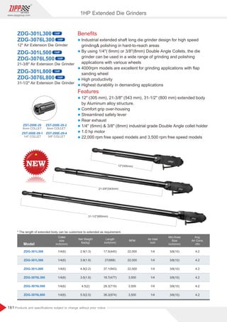 161
www.zippgroup.com
Products and speciﬁcations subject to change without prior notice
31-1/2(800mm)
21-3/8(543mm)
* The length of extended body can be customize to extended as requirement.
Beneﬁts
l Industrial extended shaft long die grinder design for high speed
grinding polishing in hard-to-reach areas
l By using 1/4( 6mm) or 3/8(8mm) Double Angle Collets, the die
grinder can be used in a wide range of grinding and polishing
applications with various wheels
l 4000rpm models are excellent for grinding applications with ﬂap
sanding wheel
l High productivity
l Highest durability in demanding applications
Features
l 12 (305 mm), 21-3/8 (543 mm), 31-1/2 (800 mm) extended body
by Aluminum alloy structure.
l Comfort grip over-housing
l Streamlined safety lever
l Rear exhaust
l 1/4 (6mm)  3/8 (8mm) industrial grade Double Angle collet holder
l 1.0 hp motor
l 22,000 rpm free speed models and 3,500 rpm free speed models
ZST-200E-29
6mm COLLET
ZST-200E-29-2
8mm COLLET
ZST-200E-29-1
1/4 COLLET
ZST-200E-29-4
3/8 COLLET
Model
Collet
size
inch(mm)
Air Inlet
inch
Min.Hose
Size
inch(mm)
Net Weight
Ibs(kg)
RPM
ZDG-301L300 2.9(1.3)
3.9(1.8)
4.9(2.2)
3.5(1.6)
4.5(2)
5.5(2.5)
3/8(10)
3/8(10)
3/8(10)
3/8(10)
3/8(10)
3/8(10)
1/4
1/4
1/4
1/4
1/4
1/4
4.2
4.2
4.2
4.2
4.2
4.2
22,000
22,000
22,000
3,500
3,500
3,500
1/4(6)
1/4(6)
1/4(6)
1/4(6)
1/4(6)
1/4(6)
Avg.
Air Cons.
cfm
ZDG-301L500
ZDG-301L800
ZDG-3076L300
ZDG-3076L500
ZDG-3076L800
Length
inch(mm)
17.5(445)
27(688)
37.1(943)
18.7(477)
28.3(719)
38.3(974)
ZDG-3076L300
ZDG-3076L500
ZDG-3076L800
ZDG-301L300
ZDG-301L500
ZDG-301L800
12 Air Extension Die Grinder
21-3/8 Air Extension Die Grinder
31-1/2 Air Extension Die Grinder
1HP
1HP
1HP
1HP
1HP
1HP
12(305mm)
1HP Extended Die Grinders
 
