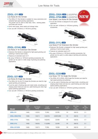163
www.zippgroup.com
Products and speciﬁcations subject to change without prior notice
ZDGL-311AL
Low Noise 3 Air Extension Die Grinder
l Extension Die Grinder is designed for high speed grinding and
polishing in hard-to-reach areas.
l Features an extended reach of 3.
l By using 1/4(6mm) or 1/8(3mm) grinding accessories, the
grinder can be used in a wide range of grinding and polishing
applications.
0.5HP
0.5HP
ZDGL-321
Low Noise Air Angle Die Grinder
l The ZDGL-321  LA-2115 Angle Die Grinders are ideal for high
speed grinding and polishing.
l It can be used in ﬁnishing dies and metal molds, smoothing and
shaping sheet metal and cast iron, weld ﬁnishing and other high
speed polishing applications.
l Can use with 1/4(6mm) or 1/8(3rrm) grinding accessories.
0.5HP
ZDGL-3226
Low Noise 115° Air Angle Die Grinder
l The ZDGL-321  ZDGL-3226 Angle Die Grinders are ideal for
high speed grinding and polishing.
l lt can be used in ﬁnishing dies and metal molds, smoothing and
shaping sheet metal and cast iron, weld ﬁnishing and other high
speed polishing applications.
l Can use with 1/4(6mm) or 1/8(3mm) grinding accessories.
0.5HP
ZDGL-311L
Low Noise 5 Air Extension Die Grinder
l Extension Die Grinder is designed for high speed grinding and
polishing in hard-to-reach areas.
l Features an extended reach of 5.
l By using 1/4(6mm) or 1/8(3mm) grinding accessories, the
grinder can be used in a wide range of grinding and polishing
applications.
0.5HP
ZDGL-356A
ZDGL-376A
Low Speed, Low Noise Air Die Grinder
l In-Line Die Grinder is designed for low speed
application.
l Can use with 1/4(6mm) or 1/8(3mm) grinding
accessories.
0.5HP
0.5HP
(2,600RPM)
(3,600RPM)
ZDGL-311
Low Noise Air Die Grinder
l The ZDGL-311 Die Grinder is suitable for many automotive and
industrial high speed grinding applications.
The grinder can be used to clean dies, rotors . backing plates
and brake pad mounts.
l Grind valve seats, dress welds and enlarge holes.
l Can use with 1/4(6mm) or 1/8(3rrm) grinding.
Model
Collet
size
inch(mm)
Air Inlet
inch
Min.Hose
Size
inch(mm)
Net Weight
Ibs(kg)
RPM
ZDGL-311 1.3(0.6)
1.5(0.7)
1.5(0.7)
1.8(0.8)
1.5(0.7)
3/8(10)
3/8(10)
3/8(10)
3/8(10)
3/8(10)
1/4
1/4
1/4
1/4
1/4
3.1
3.1
3.1
3.1
3.1
22,000
2,600/3,600
22,000
22,000
18,000
1/4(6)
1/4(6)
1/4(6)
1/4(6)
1/4(6)
Avg.
Air Cons.
cfm
ZDGL-356A/376A
ZDGL-311AL
ZDGL-311L
ZDGL-321/3226
Length
inch(mm)
7(180)
8.2(210)
9.6(245)
11.2(285)
7(180)
ø44mm
60mm
50mm
210mm
ø44mm
180mm
70mm
35mm
140mm
285mm
ø44mm
70mm
ø44mm
245mm
70mm
90mm
ø44mm
180mm
29mm
70mm
29mm
70mm
200mm
ø44mm
Low Noise Air Tools
 