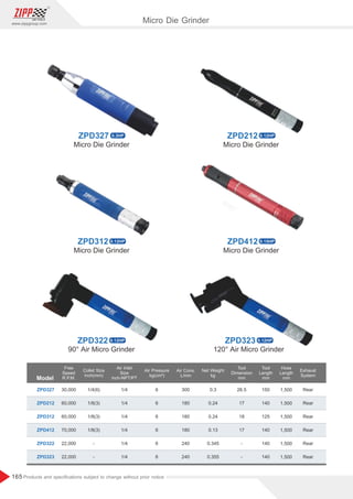165
www.zippgroup.com
Products and speciﬁcations subject to change without prior notice
Micro Die Grinder
90° Air Micro Grinder 120° Air Micro Grinder
Model
ZPD212
ZPD312
ZPD412
ZPD327
ZPD322
ZPD323
30,000
60,000
60,000
70,000
22,000
22,000
1/4(6)
1/8(3)
1/8(3)
1/8(3)
-
-
1/4
1/4
1/4
1/4
1/4
1/4
6
6
6
6
6
6
300
180
180
180
240
240
0.3
0.24
0.24
0.13
0.345
0.355
26.5
17
18
17
-
-
150
140
125
140
140
140
1,500
1,500
1,500
1,500
1,500
1,500
Rear
Rear
Rear
Rear
Rear
Rear
Free
Speed
R.P.M.
Collet Size
inch(mm)
Air Pressure
kg(cm²)
Air Cons.
L/min
Net Weight
kg
Tool
Dimension
mm
Tool
Length
mm
Hose
Length
mm
Exhaust
System
Air Inlet
Size
inch-NPT/PT
Micro Die Grinder
Micro Die Grinder Micro Die Grinder
Micro Die Grinder
ZPD327 0.3HP ZPD212 0.12HP
ZPD312 0.12HP
ZPD322 0.12HP
ZPD412 0.15HP
ZPD323 0.12HP
 