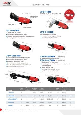 171
www.zippgroup.com
Products and speciﬁcations subject to change without prior notice
Reversible Switch
Low Noise design
Patent Pending
Speed Regulator
Safety Lever
ZRD368
3/8 90° Angle Air Reversible Drill
ZRC-361R
3 Reversible Air Cutter
l Directs sparks away for personal safety.
l Reversible cutting providing powerful cutting application.
l Best cutting tool for restricted areas.
ZRAC-365B
4'' Extended Reversible Air Axial Cutter
l Directs sparks away for personal safety.
l Excellent for hard to reach areas.
l Low proﬁle for restricted area applications.
l Versatile cutting applications for any cutting jobs.
l Spindle lock for disc replacement.
ZRDG-363
Reversible Air Die Grinder
l Directs sparks away for personal safety.
l Reversible grinding for versatility.
4 Reversible Air Axial Grinder
4 Reversible Air Axial Cutter
l Newly designed lower proﬁle axial cutter providing versatile
cutting applications.
l Best for restricted areas.
l Light weight ensures fatigue-free use.
l Spindle lock for disc replacement.
ZRAG-366B
ZRAG-367B
(13,000RPM)
(15,000RPM)
Model
Cutting
Wheel
Air Inlet
inch
Min.Hose
Size
inch(mm)
Net Weight
Ibs(kg)
RPM
ZRC-361R 2(0.9)
2.4(1.1)
2.4(1.1)
1.6(0.7)
2.4(1.1)
3/8(10)
3/8(10)
3/8(10)
3/8(10)
3/8(10)
1/4
1/4
1/4
1/4
1/4
3.6
3.6
3.6
3.6
3.6
18,000
15,000
13,000/15,000
18,000
1,600
3
4
4
─
─
─
─
─
1/4(6)
3/8(10)
Avg.
Air Cons.
cfm
ZRAC-365B
ZRAG-366B/367B
ZRDG-363
ZRD368
Length
inch(mm)
8(205)
14.5(370)
9.4(240)
7.6(195)
8.2(210)
Collet
size
inch(mm)
ø46mm
205mm
75mm
210mm100mm
ø46mm
195mm
39mm
75mm
Spindle lock
ø46mm
240mm
75mm
60mm
ø46mm
370mm
8'' (203mm)
75mm
Spindle lock
Reversible Air Tools
0.7HP
0.7HP
0.7HP
0.7HP
0.7HP
0.7HP
 