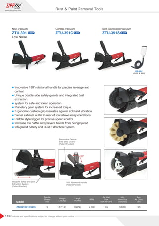 173
www.zippgroup.com
Products and speciﬁcations subject to change without prior notice
HOSE  BAG
HB-46-2
Rust  Paint Removal Tools
ZTU-391 ZTU-391C ZTU-391S
Non-Vacuum Central-Vacuum Self-Generated Vacuum
Model
ZTU391/391C/391S 9 2.7(1.2) 10(254) 4,000 1/4 3/8(10) 3.5
Spindle
Thread
mm
Weight
Lbs.(kg)
Length
in.(mm)
RPM
Air Inlet
Size
inch-NPT/PT
Avg.
Air Cons.
cfm
Min.
Hose Size
inch(mm)
Low Noise
l
o
Innovative 180 rotational handle for precise leverage and
control.
l Unique double side safety guards and integrated dust
extraction.
l system for safe and clean operation.
l Planetary gear system for increased torque.
l Ergonomic cushion grip insulates against cold and vibration.
l Swivel exhaust outlet in rear of tool allows easy operations.
l Paddle style trigger for precise speed control.
l Increase the baﬄe and prevent hands from being injured.
l Integrated Safety and Dust Extraction System.
180º
180º
0.5HP 0.5HP 0.5HP
 