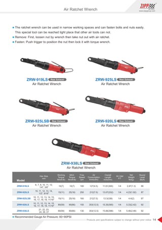 14
www.zippgroup.com
Products and speciﬁcations subject to change without prior notice
l The ratchet wrench can be used in narrow working spaces and can fasten bolts and nuts easily.
This special tool can be reached tight place that other air tools can not.
l Remove: First, loosen nut by wrench then take nut out with air ratchet.
l Fasten: Push trigger to position the nut then lock it with torque wrench.
Model
ZRW-919LS
ZRW-925LS
ZRW-925LSB
ZRW-920LS
ZRW-938LS
11.81(300)
13.07(332)
13.3(338)
15.35(390)
15.66(398)
127(4.5)
212(7.5)
212(7.5)
353(12.5)
353(12.5)
180
250
160
150
130
10(7)
25(18)
25(18)
90(66)
90(66)
10(7)
15(11)
15(11)
80(59)
80(59)
6, 7, 8, 10, 11, 12,
1/4, 3/8
10, 11, 12, 13, 14,
1/2, 9/16
10, 11, 12, 13, 14, 15,
16, 17, 18, 19, 11/16
10, 11, 12, 13, 14, 15,
16, 17, 18, 19, 11/16
21, 22, 23,
24, 26, 27
1/4
1/4
1/4
1/4
1/4
2.87(1.3)
4.23(1.92)
4.4(2)
5.33(2.42)
5.46(2.48)
86
87
87
92
92
Free
Speed
rpm
MAX.
Torque
Nm(ft-lb)
Working
Torque
Nm(ft-lb)
Hex Size
mm
Air
Consumption
l/min(cfm)
Overall
Length
inch(mm)
Air Inlet
P.T
Net
Weight
lb(kg)
Sound
Level
db(A)
l Recommended Gauge Air Pressure: 60~90PSI
Air Ratchet Wrench
ZRW-938LS Rear Exhaust
Air Ratchet Wrench Air Ratchet Wrench
ZRW-919LS Rear Exhaust ZRW-925LS Rear Exhaust
Air Ratchet Wrench Air Ratchet Wrench
ZRW-925LSB Rear Exhaust ZRW-920LS Rear Exhaust
Air Ratchet Wrench
 