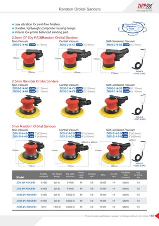 188
www.zippgroup.com
Products and speciﬁcations subject to change without prior notice
HOSE  BAG
HB-46-2
HOSE  BAG
HB-46-2
HOSE  BAG
HB-46-2
l Low vibration for swirl-free ﬁnishes.
l Durable, lightweight composite housing design.
l Include low proﬁle balanced sanding pad.
Model
Pad Dia
inch(mm)
Air Inlet
inch
Dia. Orbit
inch(mm)
Min.Hose
Size
inch(mm)
Net Weight
Ibs(kg)
RPM
ZOS-214-N5/C5/S5 2(0.9)
2(0.9)
2(0.9)
2(0.9)
1.8(0.8)
3/16(5)
3/16(5)
3/32(2.5)
3/32(2.5)
3/32(2.5)
3/8(10)
3/8(10)
3/8(10)
3/8(10)
3/8(10)
1/4
1/4
1/4
1/4
1/4
1.6
1.6
1.6
1.6
1.6
11,000
11,000
11,000
11,000
11,000
5(125)
6(150)
5(125)
6(150)
3(75)
Avg.
Air Cons.
cfm
ZOS-214-N6/C6/S6
ZOS3-214-N5/C5/S5
ZOS3-214-N6/C6/S6
ZOS3-214-N3/C3/S3
5mm Random Orbital Sanders
ZOS-214-N5 ZOS-214-C5 ZOS-214-S5
ZOS-214-N6 ZOS-214-C6 ZOS-214-S6
Non-Vacuum Central Vacuum Self-Generated Vacuum
5(125mm) 5(125mm) 5(125mm)
6(150mm) 6(150mm) 6(150mm)
2.5mm Random Orbital Sanders
ZOS3-214-N5 ZOS3-214-C5 ZOS3-214-S5
ZOS3-214-N6 ZOS3-214-C6 ZOS3-214-S6
Non-Vacuum Central Vacuum Self-Generated Vacuum
5(125mm) 5(125mm) 5(125mm)
6(150mm) 6(150mm) 6(150mm)
2.5mm (3 80g PAD)Random Orbital Sanders
ZOS3-214-N3 ZOS3-214-C3 ZOS3-214-S3
Non-Vacuum Central Vacuum Self-Generated Vacuum
3(75mm) 3(75mm) 3(75mm)
Noise
Level
dBA
Vibration
m/s²
80
80
80
80
80
0.8
0.8
0.8
0.8
0.8
2.5mm/5mm
Random Orbital Sanders
ø29mm or ø33mm
ø29mm
0.3HP 0.3HP 0.3HP
0.3HP 0.3HP 0.3HP
0.3HP 0.3HP 0.3HP
0.3HP 0.3HP 0.3HP
0.3HP 0.3HP 0.3HP
 