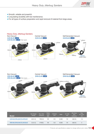 194
www.zippgroup.com
Products and speciﬁcations subject to change without prior notice
l Smooth, reliable and powerful.
l Long lasting durability with low maintenance.
l For all types of surface preparation and rapid removal of material from large areas.
Model
Air Inlet
inch
Dia. Orbit
inch(mm)
Min.Hose
Size
inch(mm)
Net Weight
Ibs(kg)
RPM
ZJS-NL4C/NL4AC/CL4C/SL4C 2.6(1.2)
3.3(1.5)
1/8(3.2)
3/16(5)
3/8(10)
3/8(10)
1/4
1/4
1.6
3
8,500
8,500
Avg.
Air Cons.
cfm
ZHS-NL4C/NL4AC/CL4C/SL4C
Noise
Level
dBA
Vibration
m/s²
80
80
0.8
0.8
Heavy Duty Jitterbug Sanders
Heavy Duty Jitterbug Sanders
ZJS-NL4C ZJS-CL4C ZJS-SL4C
Non-Vacuum Central Vacuum Self-Generated Vacuum
(Clip type)ZJS-NL4AC
HOSE  BAG
HB-46-2
ZHS-NL4C ZHS-CL4C ZHS-SL4C
Non-Vacuum Central Vacuum Self-Generated Vacuum
(Clip type)ZHS-NL4AC
HOSE  BAG
HB-46-2
ø33mm
ø29mm
ø29mm or ø33mm
0.3HP
0.3HP
0.5HP
0.5HP
0.5HP 0.5HP
0.3HP 0.3HP
 