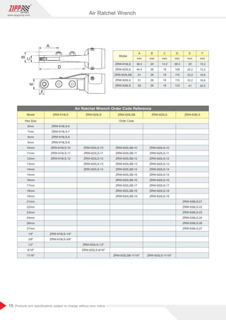 15
www.zippgroup.com
Products and speciﬁcations subject to change without prior notice
Air Ratchet Wrench
Order Code
Model
Hex Size
6mm
7mm
8mm
9mm
10mm
11mm
12mm
13mm
14mm
15mm
16mm
17mm
18mm
19mm
21mm
22mm
23mm
24mm
26mm
27mm
1/4
3/8
1/2
9/16
11/16
ZRW-919LS-6
ZRW-919LS-7
ZRW-919LS-8
ZRW-919LS-9
ZRW-919LS-10
ZRW-919LS-11
ZRW-919LS-12
ZRW-925LS-10
ZRW-925LS-11
ZRW-925LS-12
ZRW-925LS-13
ZRW-925LS-14
ZRW-920LS-10
ZRW-920LS-11
ZRW-920LS-12
ZRW-920LS-13
ZRW-920LS-14
ZRW-920LS-15
ZRW-920LS-16
ZRW-920LS-17
ZRW-920LS-18
ZRW-920LS-19
ZRW-925LSB-10
ZRW-925LSB-11
ZRW-925LSB-12
ZRW-925LSB-13
ZRW-925LSB-14
ZRW-925LSB-15
ZRW-925LSB-16
ZRW-925LSB-17
ZRW-925LSB-18
ZRW-925LSB-19
ZRW-938LS-21
ZRW-938LS-22
ZRW-938LS-23
ZRW-938LS-24
ZRW-938LS-26
ZRW-938LS-27
ZRW-919LS-1/4
ZRW-919LS-3/8
ZRW-925LS-1/2
ZRW-925LS-9/16
ZRW-920LS-11/16ZRW-925LSB-11/16
Model
A B C D E F
mm mm mm mm mm mm
ZRW-919LS
ZRW-925LS
ZRW-925LSB
ZRW-920LS
ZRW-938LS
ZRW-919LS ZRW-925LS ZRW-925LSB ZRW-920LS ZRW-938LS
38.2
44.4
51
51
59
20
26
26
26
26
13.2
18
18
18
18
88.2
109
115
115
123
20
25.2
33.2
33.2
41
10.2
12.2
16.6
16.6
20.5
Air Ratchet Wrench Order Code Reference
 