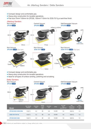 195
www.zippgroup.com
Products and speciﬁcations subject to change without prior notice
Air Jitterbug Sanders / Delta Sanders
HOSE  BAG
HB-46-2
HOSE  BAG
HB-46-2
l Compact design and comfortable grip.
l Heavy-duty construction for durable operations.
l Pad size:75mm*100mm for ZP339, 100mm*110mm for ZOS-7511g a swirl-free ﬁnish.
Jitterbug Sanders
ZP339 ZP339C ZP339S
Non-Vacuum Central Vacuum Self-Generated Vacuum
l Compact design and comfortable grip.
l Heavy-duty construction for durable operations.
l Ideal for all types of surface sanding, polishing and scrubbing.
Delta Sanders
ZP338 ZP338C ZP338S
Non-Vacuum Central Vacuum Self-Generated Vacuum
ZP339A ZOS-7511 ZOS-7511A
Non-Vacuum Non-Vacuum Non-Vacuum
(Clip type) (Clip type)
Model
ZP339/339C/339S/339A
ZOS-7511/7511A
ZP338/338C/338S
1.5(0.7)
1.5(0.7)
1.5(0.7)
3.2
3.2
3.2
80
80
80
0.8
0.8
0.8
10,000
10,000
10,000
1/4
1/4
1/4
3/8(10)
3/8(10)
3/8(10)
1.6
1.6
1.6
Diameter
Orbit
Noise
Level
dBA
RPM
Vibration
m/s²
Air Inlet
Size
inch-NPT/PT
Avg.
Air Cons.
cfm
Min.
Hose Size
inch(mm)
Net Weight
lbs(kgs)
0.3HP 0.3HP 0.3HP
0.3HP
0.3HP
0.3HP
0.3HP
0.3HP
0.3HP
 