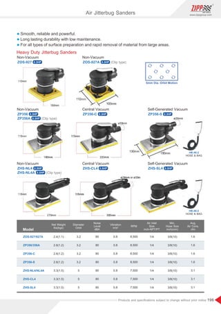 196
www.zippgroup.com
Products and speciﬁcations subject to change without prior notice
Air Jitterbug Sanders
Model
ZOS-927/927A
ZP356/356A
ZP356-C
ZP356-S
ZHS-NL4/NL4A
ZHS-CL4
ZHS-SL4
2.4(1.1)
2.6(1.2)
2.6(1.2)
2.6(1.2)
3.3(1.5)
3.3(1.5)
3.3(1.5)
3.2
3.2
3.2
3.2
5
5
5
80
80
80
80
80
80
80
0.8
0.8
0.8
0.8
0.8
0.8
0.8
8,500
8,500
8,500
8,500
7,500
7,500
7,500
1/4
1/4
1/4
1/4
1/4
1/4
1/4
3/8(10)
3/8(10)
3/8(10)
3/8(10)
3/8(10)
3/8(10)
3/8(10)
1.6
1.6
1.6
1.6
3.1
3.1
3.1
Diameter
Orbit
Noise
Level
dBA
RPM
Vibration
m/s²
Air Inlet
Size
inch-NPT/PT
Avg.
Air Cons.
cfm
Min.
Hose Size
inch(mm)
Net Weight
lbs(kgs)
l Smooth, reliable and powerful.
l Long lasting durability with low maintenance.
l For all types of surface preparation and rapid removal of material from large areas.
Heavy Duty Jitterbug Sanders
ZOS-927 ZOS-927A
Non-Vacuum Non-Vacuum
(Clip type)
ZP356 ZP356-C ZP356-S
Non-Vacuum Central Vacuum Self-Generated Vacuum
(Clip type)ZP356A
ZHS-NL4 ZHS-CL4 ZHS-SL4
Non-Vacuum Central Vacuum Self-Generated Vacuum
(Clip type)ZHS-NL4A
HOSE  BAG
HB-46-2
HOSE  BAG
HB-46-2
0.3HP
0.3HP
0.3HP
0.3HP
0.3HP 0.3HP
0.5HP 0.5HP 0.5HP
0.5HP
 
