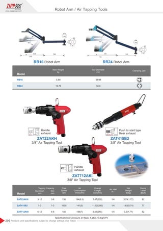205
www.zippgroup.com
Products and speciﬁcations subject to change without prior notice
Push to start type
Rear exhaust
Handle
exhaust
Robot Arm / Air Tapping Tools
ZAT22AKH
ZAT712AKI
3/8 Air Tapping Tool
RB16 Robot Arm RB24 Robot Arm
Handle
exhaust
ZAT415B2
3/8 Air Tapping Tool
3/8 Air Tapping Tool
Model
Model
ZAT22AKH
RB16
ZAT415B2
RB24
ZAT712AKI
New Weight
kg
Tool Diameter
mm
Clamping Jaw
3-12
1-3
6-12
5.89
10.75
3-8
1-3
6-8
38/44
56.6
7.87(200)
11.02(280)
9.65(245)
184(6.5)
141(5)
198(7)
150
1000
150
1/4
1/4
1/4
3.79(1.72)
1.63(0.74)
3.9(1.77)
82
77
82
Tapping Capacity
Aluminum
mm
Iron
mm
Free
Speed
rpm
Air
Consumption
l/min(cfm)
Overall
Length
inch(mm)
Air Inlet
P.T
Net
Weight
lb(kg)
Sound
Level
db(A)
Speciﬁcation(air pressure at 90psi, 6.2bar, 6.3kg/cm²)
 