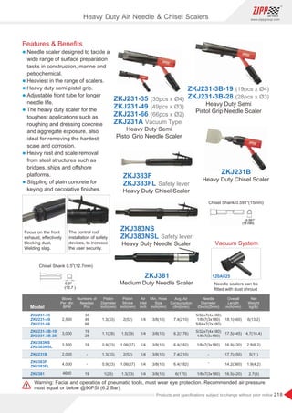 218
www.zippgroup.com
Products and speciﬁcations subject to change without prior notice
Chisel Shank 0.591(15mm)
Chisel Shank 0.5(12.7mm)
Focus on the front
exhaust, eﬀectively
blocking dust,
Welding slag.
The control rod
installation of safety
devices, to increase
the user security.
Vacuum System
Needle scalers can be
ﬁtted with dust shroud
120A025
Heavy Duty Chisel Scaler
ZKJ383F
ZKJ383FL Safety lever
Heavy Duty Needle Scaler
ZKJ383NS
ZKJ383NSL Safety lever
ZKJ381
Heavy Duty Chisel Scaler
ZKJ231B
Model
Blows
Per Min
BPM
Overall
Length
inch(mm)
Needle
Diameter
Øinch(Ømm)
Piston
Diameter
inch(mm)
Numbers of
Needles
Pcs
Air
Inlet
inch
Piston
Stroke
inch(mm)
Min. Hose
Size
inch(mm)
Avg. Air
Consumption
cfm(l/min)
Net
Weight
kg(lb)
ZKJ231-35
ZKJ231-49
ZKJ231-66
ZKJ231-3B-19
ZKJ231-3B-28
ZKJ383NS
ZKJ383NSL
ZKJ231B
ZKJ383F
ZKJ383FL
2,500
3,000
3,500
2,000
4,000
35
49
66
19
28
19
-
-
1/4
1/4
1/4
1/4
1/4
1.3(33)
1.1(28)
0.9(23)
1.3(33)
0.9(23)
1(25)
2(52)
1.5(39)
1.06(27)
2(52)
1.06(27)
1.3(33)
3/8(10)
3/8(10)
3/8(10)
3/8(10)
3/8(10)
7.4(210)
6.2(176)
6.4(182)
7.4(210)
6.4(182)
6(13.2)
4.7(10.4)
2.8(6.2)
5(11)
1.9(4.2)
18.1(460)
17.5(445)
16.9(430)
17.7(450)
14.2(360)
16.5(420)
5/32x7(4x180)
1/8x7(3x180)
5/64x7(2x180)
5/32x7(4x180)
1/8x7(3x180)
1/8x7(3x180)
-
-
Warning: Facial and operation of pneumatic tools, must wear eye protection. Recommended air pressure
must equal or below @90PSI (6.2 Bar).
Heavy Duty Air Needle  Chisel Scalers
Heavy Duty Semi
Pistol Grip Needle Scaler
ZKJ231-35
231-49ZKJ
231-66ZKJ
AZKJ231 Vacuum Type
(49pcs x Ø3)
(35pcs x Ø4)
(66pcs x Ø2)
Heavy Duty Semi
Pistol Grip Needle Scaler
ZKJ231-3B-19
ZKJ231-3B-28 (28pcs x Ø3)
(19pcs x Ø4)
ZKJ381 19 1/8x7(3x180)4600 6(170)3/8(10)1/4 2.7(6)
Medium Duty Needle Scaler
Features  Beneﬁts
l Needle scaler designed to tackle a
wide range of surface preparation
tasks in construction, marine and
petrochemical.
l Heaviest in the range of scalers.
l Heavy duty semi pistol grip.
l Adjustable front tube for longer
needle life.
l The heavy duty scaler for the
toughest applications such as
roughing and dressing concrete
and aggregate exposure, also
ideal for removing the hardest
scale and corrosion.
l Heavy rust and scale removal
from steel structures such as
bridges, ships and oﬀshore
platforms.
l Stippling of plain concrete for
keying and decorative ﬁnishes.
 