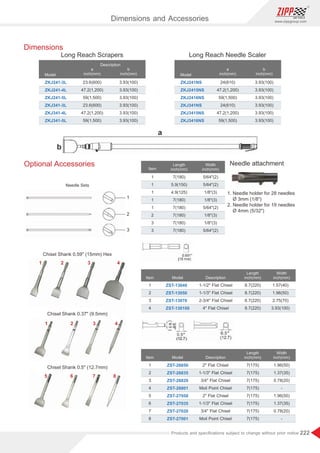 222
www.zippgroup.com
Products and speciﬁcations subject to change without prior notice
Length
inch(mm)
Width
inch(mm)Item
7(180)
5.9(150)
4.9(125)
7(180)
7(180)
7(180)
7(180)
7(180)
1
1
1
1
1
2
3
3
5/64(2)
5/64(2)
1/8(3)
1/8(3)
5/64(2)
1/8(3)
1/8(3)
5/64(2)
a
inch(mm)
Description
b
inch(mm)Model
23.6(600)
47.2(1,200)
59(1,500)
23.6(600)
47.2(1,200)
59(1,500)
3.93(100)
3.93(100)
3.93(100)
3.93(100)
3.93(100)
3.93(100)
ZKJ241-3L
ZKJ241-4L
ZKJ241-5L
ZKJ341-3L
ZKJ341-4L
ZKJ341-5L
a
inch(mm)
b
inch(mm)Model
24(610)
47.2(1,200)
59(1,500)
24(610)
47.2(1,200)
59(1,500)
3.93(100)
3.93(100)
3.93(100)
3.93(100)
3.93(100)
3.93(100)
ZKJ241NS
ZKJ2415NS
ZKJ2416NS
ZKJ341NS
ZKJ3415NS
ZKJ3416NS
Needle attachment
1. Needle holder for 28 needles
Ø 3mm (1/8)
2. Needle holder for 19 needles
Ø 4mm (5/32)
a
b
Needle Sets
1
2
3
Chisel Shank 0.59 (15mm) Hex
Chisel Shank 0.37 (9.5mm)
Chisel Shank 0.5 (12.7mm)
1
1
5
2
2
6
3
3
7
4
4
8
Length
inch(mm)Description
Width
inch(mm)Item Model
8.7(220)
8.7(220)
8.7(220)
8.7(220)
1
2
3
4
1-1/2 Flat Chisel
1-1/3 Flat Chisel
2-3/4 Flat Chisel
4 Flat Chisel
1.57(40)
1.96(50)
2.75(70)
3.93(100)
ZST-13040
ZST-13050
ZST-13070
ZST-130100
Length
inch(mm)Description
Width
inch(mm)Item Model
7(175)
7(175)
7(175)
7(175)
7(175)
7(175)
7(175)
7(175)
1
2
3
4
5
6
7
8
2 Flat Chisel
1-1/3 Flat Chisel
3/4 Flat Chisel
Moil Point Chisel
2 Flat Chisel
1-1/3 Flat Chisel
3/4 Flat Chisel
Moil Point Chisel
1.96(50)
1.37(35)
0.78(20)
-
1.96(50)
1.37(35)
0.78(20)
-
ZST-26850
ZST-26835
ZST-26820
ZST-26801
ZST-27050
ZST-27035
ZST-27020
ZST-27001
Optional Accessories
Dimensions
Long Reach Scrapers Long Reach Needle Scaler
Dimensions and Accessories
 