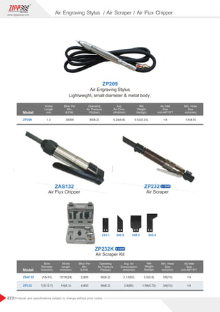 223
www.zippgroup.com
Products and speciﬁcations subject to change without prior notice
Model
ZP209 1.2 0.53(0.24)90(6.2) 1/4(6.5)1/40.24(6.8)34000
Stroke
Length
mm
Operating
Air Pressure
PSI(bar)
Blow Per
Min.
B.P.M.
Min. Hose
Size
inch(mm)
Air Inlet
Size
inch-NPT/PT
Avg.
Air Cons.
cfm(l/min)
ZP209
Air Engraving Stylus
Lightweight, small diameter  metal body.
Air Flux Chipper Air Scraper
Air Scraper Kit
Model
Bore
Diameter
inch(mm)
Min. Hose
Size
inch(mm)
Air Inlet
Size
inch-NPT/PT
Operating
Air Pressure
PSI(bar)
Avg. Air
Consumption
cfm(l/min)
Net
Weight
lbs(kgs)
Net
Weight
lbs(kgs)
ZAS132
ZP232
(18x14)
1/2(12.7)
90(6.2)
90(6.2)
15/16(24)
1/4(6.3)
2,800
4,800
2.12(60)
2.8(80)
2.0(0.9)
1.59(0.72)
3/8(10)
3/8(10)
1/4
1/4
Stroke
Length
inch(mm)
Blow Per
Min.
B.P.M.
ZAS132
242-1 242-2 242-3 242-4
Air Engraving Stylus / Air Scraper / Air Flux Chipper
ZP232 0.15HP
ZP232K 0.15HP
 