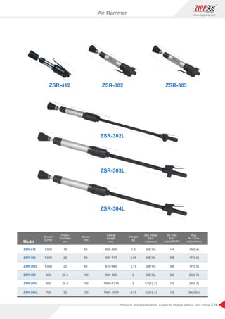 224
www.zippgroup.com
Products and speciﬁcations subject to change without prior notice
ZSR-412 ZSR-302 ZSR-303
ZSR-302L
ZSR-303L
ZSR-304L
Air Rammer
Model
ZSR-412
ZSR-302
ZSR-303
ZSR-302L
ZSR-303L
ZSR-304L
1,500
1,000
800
800
700
1.6
2.95
6
8
9.79
50
65
100
100
125
3/8(10)
3/8(10)
3/8(10)
3/8(10)
1/2(12.7)
1/2(12.7)
1/4
3/8
3/8
1/2
1/2
14(0.4)
17(0.5)
17(0.5)
24(0.7)
24(0.7)
30(0.85)
280~360
380~470
870~980
500~660
1060~1210
1080~1250
18
22
1,000 3.7565 3/822
25.4
25.4
32
Speed
B.P.M
Stroke
mm
Piston
Diameter
mm
Min. Hose
Size
inch(mm)
Avg.
Air Cons.
cfm(m³/min)
Weight
kg
Air Inlet
Size
inch-NPT/PT
Overall
Length
mm
 