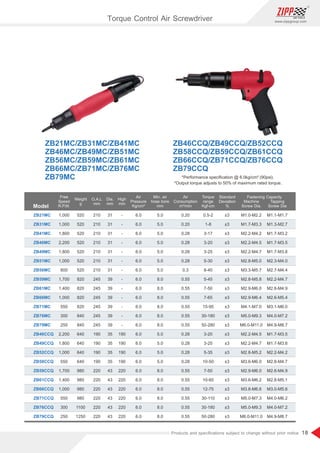 18
www.zippgroup.com
Products and speciﬁcations subject to change without prior notice
Model
ZB21MC
ZB31MC
ZB41MC
ZB46MC
ZB49MC
ZB51MC
ZB56MC
ZB59MC
ZB61MC
ZB66MC
ZB71MC
ZB76MC
ZB79MC
ZB46CCQ
ZB49CCQ
ZB52CCQ
ZB58CCQ
ZB59CCQ
ZB61CCQ
ZB66CCQ
ZB71CCQ
ZB76CCQ
ZB79CCQ
1,000
1,000
1,800
2,200
1,800
1,000
800
1,700
1,400
1,000
550
300
250
2,200
1,800
1,000
550
1,700
1,400
1,000
550
300
250
520
520
520
520
520
520
520
820
820
820
820
840
840
640
640
640
640
980
980
980
980
1100
1250
210
210
210
210
210
210
210
245
245
245
245
245
245
190
190
190
190
220
220
220
220
220
220
31
31
31
31
31
31
31
39
39
39
39
39
39
35
35
35
35
43
43
43
43
43
43
-
-
-
-
-
-
-
-
-
-
-
-
-
190
190
190
190
220
220
220
220
220
220
6.0
6.0
6.0
6.0
6.0
6.0
6.0
6.0
6.0
6.0
6.0
6.0
6.0
6.0
6.0
6.0
6.0
6.0
6.0
6.0
6.0
6.0
6.0
5.0
5.0
5.0
5.0
5.0
5.0
5.0
8.0
8.0
8.0
8.0
8.0
8.0
5.0
5.0
5.0
5.0
8.0
8.0
8.0
8.0
8.0
8.0
0.20
0.20
0.28
0.28
0.28
0.28
0.3
0.55
0.55
0.55
0.55
0.55
0.55
0.28
0.28
0.28
0.28
0.55
0.55
0.55
0.55
0.55
0.55
0.5-2
1-8
3-17
3-20
3-25
5-30
8-40
5-45
7-50
7-65
15-95
30-180
50-280
3-20
3-25
5-35
10-50
7-50
10-60
12-75
30-110
30-180
50-280
±3
±3
±3
±3
±3
±3
±3
±3
±3
±3
±3
±3
±3
±3
±3
±3
±3
±3
±3
±3
±3
±3
±3
M1.0-M2.2
M1.7-M3.3
M2.2-M4.2
M2.2-M4.5
M2.2-M4.7
M2.8-M5.0
M3.3-M5.7
M2.8-M5.8
M2.9-M6.0
M2.9-M6.4
M4.1-M7.0
M5.0-M9.3
M6.0-M11.0
M2.2-M4.5
M2.2-M4.7
M2.8-M5.2
M3.6-M6.0
M2.9-M6.0
M3.6-M6.2
M3.8-M6.6
M5.0-M7.3
M5.0-M9.3
M6.0-M11.0
M1.1-M1.7
M1.3-M2.7
M1.7-M3.2
M1.7-M3.5
M1.7-M3.8
M2.3-M4.0
M2.7-M4.4
M2.2-M4.7
M2.6-M4.9
M2.6-M5.4
M3.1-M6.0
M4.0-M7.2
M4.9-M8.7
M1.7-M3.5
M1.7-M3.8
M2.2-M4.2
M2.8-M4.7
M2.6-M4.9
M2.8-M5.1
M3.0-M5.6
M4.0-M6.2
M4.0-M7.2
M4.9-M8.7
O.A.L
mm
Machine
Screw Dia.
Tapping
Screw Dia
Weight
g
Free
Speed
R.P.M.
High
mm
Air
Pressure
Kg/cm³
Min. air
hose bore
mm
Air
Consumption
m³/min
Torque
range
Kgf-cm
Standard
Deviation
%
Fastening Capacity
Dia.
mm
ZB21MC/ZB31MC/ZB41MC
ZB46MC/ZB49MC/ZB51MC
ZB56MC/ZB59MC/ZB61MC
ZB66MC/ZB71MC/ZB76MC
ZB79MC
ZB46CCQ/ZB49CCQ/ZB52CCQ
ZB58CCQ/ZB59CCQ/ZB61CCQ
ZB66CCQ/ZB71CCQ/ZB76CCQ
ZB79CCQ
*Performance speciﬁcation @ 6.0kg/cm² (90psi).
*Output torque adjusts to 50% of maximum rated torque.
Torque Control Air Screwdriver
 