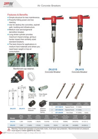 227
www.zippgroup.com
Products and speciﬁcations subject to change without prior notice
Reinforced cup retainer.
Unique Nut
for (ZKJ21S
ZKJ41S)
Hitch Cutter
Retainer
Beehive
Retainer
Spring
Hose Nipple
1/2, 1/4
1 2 3
Concrete BreakerConcrete Breaker
ZKJ41SZKJ21S
Warning: Facial and operation of pneumatic tools, must wear eye protection. Recommended air pressure
must equal or below @90PSI (6.2 Bar).
Model
Blows
Per Min
BPM
Overall
Length
inch(mm)
Shank
Size
inch(mm)
Piston
Diameter
inch(mm)
Piston
Stroke
inch(mm)
Hose Int.
Ø
inch(mm)
Avg. Air
Consumption
cfm(l/min)
Net
Weight
kg(lb)
ZKJ21S
ZKJ41S
ZKJ21S ZKJ41S
1,300
1,000
5.9(150)
9.2(235)
1.02(26)
1.18(30)
1.38(35)
1.57(40)
12.7(1/2)
19(3/4)
35(990)
42(1,189)
14.1(31.1)
24.6(54.2)
28.9(753)
34.6(880)
Item Description
Length
inch(mm)
Width
inch(mm)Model
ZST-10S01R
ZST-30S01R
ZST-30S45R
Tapered Punch
Tapered Punch
Flat Chisel
17.7(450)
17.7(450)
17.7(450)
-
-
1.8(45)
1
2
3
353
753
360
880
Air Concrete Breakers
Features  Beneﬁts
l Simple structure for less maintenance.
l Powerful hitting power and low
reacting.
l Use for destroy the concretes, asphalt
path, building and infrastructure.
l Medium size service/general
demolition breaker.
l Long stroke cylinder provides
maximum impact energy, giving a
harder impact than similarly sized
standard breakers.
l The best choice for applications in
medium hard materials and where you
need lower weight or low air
consumption.
 