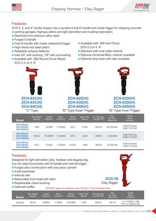 228
www.zippgroup.com
Products and speciﬁcations subject to change without prior notice
MADE IN USA
Model
ZCH-02C(H)
ZCH-02D(H)
ZCH-02DI(H)
ZCH-04C(H)
ZCH-04D(H)
ZCH-04DI(H)
ZCH-03C(H)
ZCH-03D(H)
ZCH-03DI(H)
13(6)
15(7)
14(6.4)
2(51)
4(102)
3(75)
14(356)
17(432)
15.3(387)
2,300
1,800
2,200
29.75(0.84)
33.23(0.94)
31.5(0.89)
3/8(10)
3/8(10)
3/8(10)
1.125(29)
1.125(29)
1.125(29)
Length
inch(mm)
Bore
inch(mm)
Stroke
inch(mm)
Blows Per
Minute
Chuck
Sizes
inch(mm)
Avg.
Air Cons.
cfm(m³/m)
Net Weight
lbs(kgs)
Air Inlet Size
inch-NPT/PT
0.58(14.8) Hex
0.68(17.5) Rnd
0.58(14.8) Hex
0.68(17.5) Rnd
0.58(14.8) Hex
0.68(17.5) Rnd
Chipping Hammer / Clay Digger
Features
Z CH 2, 3, and 4 stroke chipper has a durable 4 bolt D handle and inside trigger for chipping concrete
in parking garages, highway pillars and light demolition and building restoration.
l Machined from premium alloy steel
l Forged G handle
l Cast D handle with inside rubberized trigger
l High shock tool steel piston
l Rotatable exhaust deﬂector
l Inlet 3/8” with bushing, 7/8 with out bushing
l Available with .680 Round Chuck Model
ZCH 2,3, or 4, R
D Type O Triggeruter
ZCH-02D(H)
ZCH-03D(H)
ZCH-04D(H)
D Type nner TriggerI
ZCH-02DI(H)
ZCH-03DI(H)
ZCH-04DI(H)
“C Type
ZCH-02C(H)
ZCH-03C(H)
ZCH-04C(H)
Clay Digger
ZCD-30
Features
Designed for light demolition jobs, hardpan and digging clay.
Can be used horizontally with D handle and internal trigger.
l Forged alloy construciton with one piece cylinder
l 4 bolt backhead
l Internal oiler
l Removable front head with latch
l Replaceable check bushing
l Optional muﬄer
Model
ZCD-30 30(14) 3.375(86)23(584) 1,550 49(1.4)3/8(10)1.75(44)
Length
inch(mm)
Bore
inch(mm)
Stroke
inch(mm)
Blows Per
Minute
Chuck
Sizes
inch(mm)
Avg.
Air Cons.
cfm(m³/m)
Net Weight
lbs(kgs)
Air Inlet Size
inch-NPT/PT
1x4-1/4(25x108)
7/8x3-1/4(22x83)
DO NOT apply air pressure over 100 psi / 7 bar to these tools.
l Available with .580 Hex Chuck
ZCH 2,3,or 4, H
l Standard with oval collar retainer
l Optional Universal BALL retainer available
l Optional whip hose with oiler available
 