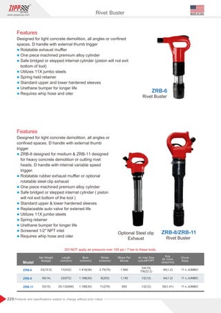 229
www.zippgroup.com
Products and speciﬁcations subject to change without prior notice
MADE IN USA
Model
ZRB-8
ZRB-11
ZRB-6
30(14)
33(15)
23(10.5)
8(203)
11(279)
2.75(70)
22(572)
25-1/2(648)
17(432)
1,140
850
1,560
44(1.3)
50(1.41)
40(1.2)
1/2(12)
1/2(12)
3/4(19)
7/8(22.2)
1.188(30)
1.188(30)
1.418(36)
Length
inch(mm)
Bore
inch(mm)
Stroke
inch(mm)
Blows Per
Minute
Chuck
Sizes
Avg.
Air Cons.
cfm(m³/m)
Net Weight
lbs(kgs)
Air Inlet Size
inch-NPT/PT
DO NOT apply air pressure over 100 psi / 7 bar to these tools.
Rivet Buster
Optional Steel clip
Exhaust
ZRB-8/ZRB-11
11xJUMBO
11xJUMBO
11xJUMBO
Features
Designed for light concrete demolition, all angles or
conﬁned spaces. D handle with external thumb
trigger
l ZRB-8 designed for medium  ZRB-11 designed
for heavy concrete demolition or cutting rivet
heads. D handle with internal variable speed
trigger.
l Rotatable rubber exhaust muﬄer or optional
rotatable steel clip exhaust
l One piece machined premium alloy cylinder
l Safe bridged or stepped internal cylinder ( piston
will not exit bottom of the tool )
l Standard upper  lower hardened sleeves
l Replaceable auto valve for extened life
l Utilizes 11X jumbo steels
l Spring retainer
l Urethane bumper for longer life
l Screened 1/2 NPT inlet
l Requires whip hose and oiler
Features
Designed for light concrete demolition, all angles or conﬁned
spaces. D handle with external thumb trigger
l Rotatable exhaust muﬄer
l One piece machined premium alloy cylinder
l Safe bridged or stepped internal cylinder piston will not exit(
bottom of tool)
l Utilizes 11X jumbo steels
l Spring held retainer
l Standard upper and lower hardened sleeves
l Urethane bumper for longer life
l Requires whip hose and oiler
Rivet Buster
ZRB-6
Rivet Buster
 