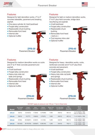 231
www.zippgroup.com
Products and speciﬁcations subject to change without prior notice
MADE IN USAPavement Breaker
Model
ZPB-30
ZPB-40
ZPB-60
ZPB-90
34(15)
39(18)
67(30)
92.5(42)
3.375(86)
2.75(70)
4.1(104)
6.06(154)
22.5(572)
31(777)
25.63(651)
28.75(730)
1,550
1,800
1,400
1,250
49(1.4)
49(1.4)
59(1.7)
75(2.1)
3/8(10)
3/8(10)
3/4(19)
3/4(19)
1.75(44)
1.69(43)
2.25(57)
2.625(67)
Length
inch(mm)
Bore
inch(mm)
Stroke
inch(mm)
Blows Per
Minute
Chuck
Sizes
inch(mm)
Avg.
Air Cons.
cfm(m³/m)
Net Weight
lbs(kgs)
Air Inlet Size
inch-NPT/PT
DO NOT apply air pressure over 100 psi / 7 bar to these tools.
1x4-1/4(25x108)
7/8x3-1/4(22x83)
1x4-1/4(25x108)
1-1/4x6(32x154)
1-1/8x6(28x154)
1-1/4x6(32x154)
1-1/8x6(28x154)
Features
Designed for light demolition works. 2 to 4
concrete sidewalks, pavement and breaking
asphalt.
l One piece cylinder  4 bolt backhead
l Forged alloy construction
l Replaceable chuck bushing
l Removable front head
l Internal oiler
l Optional muﬄer
Features
Designed for light or medium demolition works.
2 to 4 plus hard concrete, bridge deck
resurfacing and asphalt.
l 4 bolt backhead
l Forged alloy construction
l Replaceable chuck
bushing
l Removable front head
( bolt on )
l Tool requires inline oiler
l Optional muﬄer
Features
Designed for medium demolition works on rocks
and 3 to 4 thick concrete pavement and
asphalt.
l 4 bolt backhead
l Forged alloy construction
l Heavy duty side rod
bolts and springs
l Replaceable chuck bushing
l Removable front head
l Internal oiler
l Optional muﬄer
Features
Designed for heavy demolition works, rocks,
reinforced concrete and 5 to 6 plus thick
concrete and pavement.
l 4 bolt backhead
l Forged alloy construction
l Heavy duty side rod bolts
and springs
l Replaceable chuck bushing
l Removable front head
l Internal oiler
l Optional muﬄer
Pavement Breaker
ZPB-30
Pavement Breaker
ZPB-40
Pavement Breaker
ZPB-60
Pavement Breaker
ZPB-90
 