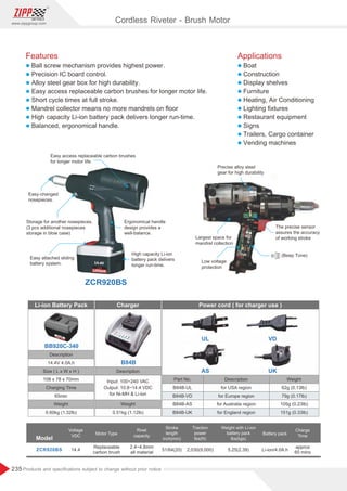 235
www.zippgroup.com
Products and speciﬁcations subject to change without prior notice
Features
l Ball screw mechanism provides highest power.
l Precision IC board control.
l Alloy steel gear box for high durability.
l Easy access replaceable carbon brushes for longer motor life.
l Short cycle times at full stroke.
l Mandrel collector means no more mandrels on ﬂoor
l High capacity Li-ion battery pack delivers longer run-time.
l Balanced, ergonomical handle.
Applications
l Boat
l Construction
l Display shelves
l Furniture
l Heating, Air Conditioning
l Lighting ﬁxtures
l Restaurant equipment
l Signs
l Trailers, Cargo container
l Vending machines
Easy access replaceable carbon brushes
for longer motor life.
Easy-changed
nosepieces.
Ergonomical handle
design provides a
well-balance.
Precise alloy steel
gear for high durability
Largest space for
mandrel collection
Low voltage
protection
(Beep Tone)
The precise sensor
assures the accuracy
of working stroke
High capacity Li-ion
battery pack delivers
longer run-time.
Storage for another nosepieces.
(3 pcs additional nosepieces
storage in blow case)
Easy attached sliding
battery system.
ZCR920BS 14.4
Replaceable
carbon brush
51/64(20)
2.4~4.8mm
all material
2,030(9,000) 5.25(2.39) Li-ion/4.0A.h
approx
60 mins
Model
Voltage
VDC
Rivet
capacityMotor Type
Stroke
length
inch(mm)
Traction
power
lbs(N)
Weight with Li-ion
battery pack
lbs(kgs)
Battery pack
Charge
Time
ZCR920BS
Cordless Riveter - Brush Motor
Li-ion Battery Pack Charger Power cord ( for charger use )
B84B
AS
UL
UK
VD
Description
14.4V 4.0A.h
Size ( L x W x H ) Description
108 x 78 x 70mm Part No. Description Weight
Charging Time B84B-UL for USA region 62g (0.13lb)
Input: 100~240 VAC
Output: 10.8~14.4 VDC
for Ni-MH  Li-ion65min B84B-VD for Europe region 79g (0.17lb)
Weight B84B-AS for Australia region 105g (0.23lb)Weight
0.60kg (1.32lb) B84B-UK for England region 151g (0.33lb)0.51kg (1.12lb)
BB920C-340
 