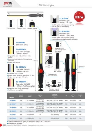 245
www.zippgroup.com
Products and speciﬁcations subject to change without prior notice
LED Work Lights
Model
ZL-9880W
ZL-9880WR
ZL-8740W
ZL-9880WY
ZL-9880WU
ZL-8740WU
Capacity
of LED
IP
20W
10W
10W
10W
8W
8W
Lithium
Battery
3.7V 3350mAh
3.7V 3350mAh
3.7V 3350mAh
3.7V 3350mAh
3.7V/2200mAh
3.7V/2200mAh
Lighting
up
3.5H(full light)
6H(micro light)
3.5H(full light)
6H(micro light)
3.5H(full light)
6H(micro light)
3.5H(full light)
6H(micro light)
Distance
illumination
of 50cm
880 LUM / 1300 LUX (White)
620 LUM / 1000 LUX (White)
600 LUM / 950 LUX (Yellow)
620 LUM / 1000 LUX (White)
620 LUM / 1000 LUX (White)
142 LUM / 170 LUX (Red)
IP54
IP54
IP54
IP54
IP44
IP44
3H 400 LUM (8W)
3H 400 LUM (8W)
L*W*H
mm
475*50*42
475*50*42
475*50*42
475*50*42
230*30*40
230*30*40
Weights
g
280
280
280
280
145
145
475mm
230mm
ZL-9880WU
ZL-8740W
ZL-9880WY
ZL-9880WR
ZL-9880W
20W LED - White
Dual color 10W LED
- White  UV light
8W COB Light
3W LED TIP Light
ZL-8740WU
8W COB Light
3W LED Tip UV light
Dual color 10W LED
- White  Yellow
Dual color 10W LED
- White  Red ﬂashing light
Back hook
with magnet
Left Right
Adjustable
knob
3W white or UV
light with adjustable
focal length
USB
charging port
Rear end magnet
 rotatable device
Front end magnet
Color switch for
Dual color model
Light switch
Front end hook Rear end hook
l Single White color or Dual White  Yellow
colors.
l Dual color model is perfect for car polishing
inspection.
l Engine room lighting.
l Dual White color  UV light
l Engine interior refrigerant detection by UV light.
l Engine room lighting by white light.
l Use 8W light to make large area lighting.
l Engine interior refrigerant detection by UV light.
l Use 8W light to make large area lighting.
l Use 3W lights for depth lighting.
l Dual White color  Red ﬂashing light
l Red ﬂashing warning light.
l Yellow / white mixed light (ZL-9880WY): 770 LUM / 1400 LUX
l Frequency: 50/60Hz
 