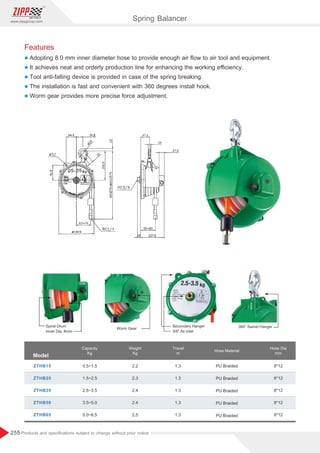 255
www.zippgroup.com
Products and speciﬁcations subject to change without prior notice
Features
l Adopting 8.0 mm inner diameter hose to provide enough air ﬂow to air tool and equipment.
l It achieves neat and orderly production line for enhancing the working eﬃciency.
l Tool anti-falling device is provided in case of the spring breaking.
l The installation is fast and convenient with 360 degrees install hook.
l Worm gear provides more precise force adjustment.
0.5~1.5
1.5~2.5
2.5~3.5
3.5~5.0
5.0~6.5
2.2
2.3
2.4
2.4
2.5
1.3
1.3
1.3
1.3
1.3
PU Braided
PU Braided
PU Braided
PU Braided
PU Braided
8*12
8*12
8*12
8*12
8*12
Model
ZTHB15
ZTHB25
ZTHB35
ZTHB50
ZTHB65
Capacity
Kg
Weight
Kg
Travel
m
Hose Material
Hose Dia
mm
Spiral Drum
Inner Dia. 8mm
Secondary Hanger
3/8 Air Inlet
Worm Gear 360° Swivel Hanger
Spring Balancer
 