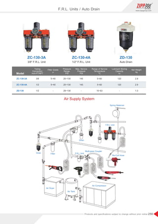 256
www.zippgroup.com
Products and speciﬁcations subject to change without prior notice
ZC-130-3A ZC-130-4A ZD-130
3/8 F.R.L. Unit 1/2 F.R.L. Unit Auto Drain
Model
ZC-130-3A
ZC-130-4A
ZD-130
3/8
1/2
1/2
5~40
5~40
-
20~130
20~130
28~130
145
145
-
5~60
5~60
10~63
120
120
-
2.9
2.9
1.3
Tubing
Connection
inch-PT/NPT
Filter Grade
µ
Pressure
Range.
PSI
Max. Service
Pressure
PSI
Lubricant Storing
Capacity
cc
Net Weight
kg
Range of Service
Temperature
ºC
Air Supply System
Spring Balancer
F.R.L Unit
Multi-pass Coupler
Re-Coil Hose
Air Dryer
Air Tank
Air Compressor
F.R.L Unit
Drain
FilterDrain
F.R.L. Units / Auto Drain
 