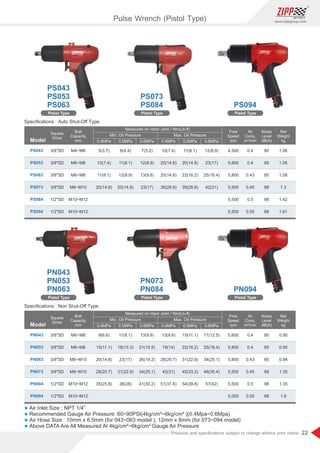 22
www.zippgroup.com
Products and speciﬁcations subject to change without prior notice
Pistol Type
Pistol Type
Pistol Type
PN043
PN053
PN063
PN073
PN084
PN094
PS043
PS053
PS063
PS073
PS084
PS094
3/8SD
3/8SD
3/8SD
3/8SD
1/2SD
1/2SD
3/8SD
3/8SD
3/8SD
3/8SD
1/2SD
1/2SD
M6~M8
M6~M8
M8~M10
M8~M10
M10~M12
M10~M12
M4~M6
M6~M8
M6~M8
M8~M10
M10~M12
M10~M12
5,600
5,800
5,800
5,500
5,500
5,000
4,500
5,800
5,800
5,500
5,500
5,500
0.4
0.4
0.43
0.45
0.5
0.55
0.4
0.4
0.43
0.45
0.5
0.55
80
85
85
88
88
88
80
85
85
88
88
88
0.95
0.95
0.94
1.35
1.35
1.6
1.06
1.06
1.08
1.3
1.42
1.61
Speciﬁcations : Auto Shut-Oﬀ Type
Speciﬁcations : Non Shut-Oﬀ Type
PS043
PS053
PS063
PN043
PN053
PN063
PS073
PS084
Pistol Type
PS094
Pistol Type
PN094
Pistol Type
PN073
PN084
Pulse Wrench (Pistol Type)
l Air Inlet Size : NPT 1/4”
l Recommended Gauge Air Pressure: 60~90PSI(4kg/cm²~6kg/cm² )(0.4Mpa~0.6Mpa)
l Air Hose Size : 10mm x 6.5mm (for 043~063 model ), 12mm x 8mm (for 073~094 model)
l Above DATA Are All Measured At 4kg/cm²~6kg/cm² Gauge Air Pressure
Model
Model
Square
Drive
Square
Drive
Air
Cons.
m³/min
Air
Cons.
m³/min
Free
Speed
rpm
Free
Speed
rpm
Net
Weight
kg
Net
Weight
kg
Bolt
Capacity
mm
Bolt
Capacity
mm
Noise
Level
dB(A)
Noise
Level
dB(A)
5(3.7)
10(7.4)
11(8.1)
20(14.8)
9(6.6)
15(11.1)
20(14.8)
28(20.7)
35(25.8)
6(4.4)
11(8.1)
12(8.9)
20(14.8)
11(8.1)
18(13.3)
23(17)
31(22.9)
38(28)
7(5.2)
12(8.9)
13(9.6)
23(17)
13(9.6)
21(15.5)
26(19.2)
34(25.1)
41(30.2)
10(7.4)
20(14.8)
20(14.8)
36(26.6)
13(9.6)
19(14)
28(20.7)
42(31)
51(37.6)
11(8.1)
20(14.8)
22(16.2)
39(28.8)
15(11.1)
22(16.2)
31(22.9)
45(33.2)
54(39.8)
12(8.9)
23(17)
25(18.4)
42(31)
17(12.5)
25(18.4)
34(25.1)
48(35.4)
57(42)
Measured on Hard Joint / Nm(Lb-ft)
Measured on Hard Joint / Nm(Lb-ft)
Min. Oil Pressure
Min. Oil Pressure
0.4MPa
0.4MPa
0.4MPa
0.4MPa
0.5MPa
0.5MPa
0.5MPa
0.5MPa
0.6MPa
0.6MPa
0.6MPa
0.6MPa
Max. Oil Pressure
Max. Oil Pressure
 