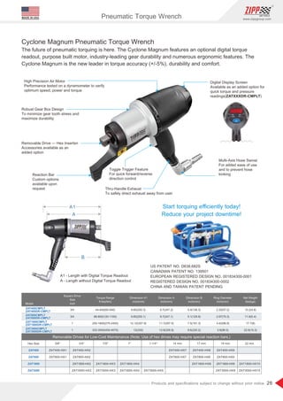 26
www.zippgroup.com
Products and speciﬁcations subject to change without prior notice
US PATENT NO. D638,682S
CANADIAN PATENT NO. 139501
EUROPEAN REGISTERED DESIGN NO. 001834300-0001
REGISTERED DESIGN NO. 001834300-0002
CHINA AND TAIWAN PATENT PENDING
Start torquing eﬃciently today!
Reduce your project downtime!
High Precision Air Motor
Performance tested on a dynamometer to verify
optimum speed, power and torque
Robust Gear Box Design
To minimize gear tooth stress and
maximize durability
Removable Drive — Hex Insertsn
Accessories available as an
added option
Multi-Axis Hose Swivel
For added ease of use
and to prevent hose
kinking
Toggle Trigger Feature
For quick forward/reverse
direction control
Thru-Handle Exhaust
To safely direct exhaust away from user
Reaction Bar
Custom options
available upon
request
Digital Display Screen
Available as an added option for
quick torque and pressure
readings( )ZATXXXDR-CMPLT
MADE IN USA Pneumatic Torque Wrench
Cyclone Magnum Pneumatic Torque Wrench
The future of pneumatic torquing is here. The Cyclone Magnum features an optional digital torque
readout, purpose built motor, industry-leading gear durability and numerous ergonomic features. The
Cyclone Magnum is the new leader in torque accuracy (+/-5%), durability and comfort.
A1
A
A1 - Length with Digital Torque Readout
A - Length without Digital Torque Readout
B
3 4/
3 4/
1
1
9 85(250 3). .
9.85(250.1)
12.12(307.9)
13(330)
44-400(60-540)
88-800(120-1100)
200-1800(275-2450)
333-3000(450-4070)
9.7(247.2)
9.7(247.1)
11.7(297.5)
12.8(326.9)
5.4(136.3)
5.1(129.8)
7.5(191.3)
8.6(220.2)
2.25(57.2)
2.97(75.3)
3.42(86.9)
3.8(96.5)
10.2(4.6)
11.9(5.4)
17.7(8)
22.8(10.3)
Model
Square Drive
Size
inch
Net Weight
Ibs(kgs)
Dimension A1
inch(mm)
Dimension A
inch(mm)
Dimension B
inch(mm)
Ring Diameter
inch(mm)
Torque Range
ft-lbs(Nm)
Removable Drives for Low-Cost Maintenance (Note: Use of hex drives may require special reaction bars.)
5/8 3 /4 7/8 1 1 /4-1 14 mm 17 mm 19 mm 2 m2 m
ZAT400-HX1 ZAT400-HX2 ZAT400-HX7 ZAT400-HX8 ZAT400-HX9
ZAT800-HX1 ZAT800-HX2
ZAT1800-HX4
ZAT800-HX7 ZAT800-HX8
ZAT1800-HX8
ZAT800-HX9
ZAT1800-HX2 ZAT1800-HX3
ZAT3000-HX4
ZAT1800-HX9 ZAT1800-HX10
ZAT3000-HX2 ZAT3000-HX3 ZAT3000-HX5 ZAT3000-HX9 ZAT3000-HX10
Hex Size
ZAT400CMPLT
ZAT400DR-CMPLT
ZAT800CMPLT
ZAT800DR-CMPLT
ZAT1800CMPLT
ZAT1800DR-CMPLT
ZAT3000CMPLT
ZAT3000DR-CMPLT
 