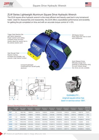 27
www.zippgroup.com
Products and speciﬁcations subject to change without prior notice
Trigger Style Reaction Bar
with Spline Adjustment
Proper reaction point setting
increases torque accuracy.
Quickly adjust the reaction bar to
the precise reaction point
High-Strength Steel
Reaction Surface
Increases tool durability, and
ensures a rigid reaction surface
Compact/Lightweight
Constructed from aircraft quality
aluminum
Quick Release Drives
Eﬃciently change from
assembly to disassembly using
the quick release design.
Hex drives are also available
360-Degree Swivel
Easily adjust twin lines to avoid
work interference
DURABILITY...
original square drive has
been in service since 1991.
D
E
F
G
HB
A
C
ZLW Series Lightweight Aluminum Square Drive Hydraulic Wrench
The ZLW square drive hydraulic wr nch is th ost eﬃcient and heavily used tool i any tur arounde e m n n
trailer. Used for disassembly and reassembly, the LW oﬀers unparalleled performa ce and durabilityZ n
for getting the ob completed on time and with an accurate torque co trol of +/- %j n 5
3 4/
1
1-1/2
1-1/2
1-1/2
2-1/2
2-1/2
2-1/2
3 63 92 2. ( . )
. ( . )4 9 124 5
. ( . )5 56 141 2
. ( . )6 55 166 4
. ( . )7 07 179 6
. ( . )8 46 214 9
. ( . )9 05 229 9
. ( . )9 67 245 6
1 99 50 5. ( . )
. ( . )2 70 68 6
. ( . )3 18 80 8
. ( . )3 57 90 7
. ( . )3 97 100 8
. ( . )4 76 120 9
. ( . )5 44 138 2
. ( . )6 07 154 2
2 86 72 6. ( . )
. ( . )3 77 95 8
. ( )4 88 124
. ( . )5 32 135 1
. ( . )5 64 143 3
. ( . )7 27 184 7
. ( . )7 94 201 7
. ( . )8 58 217 9
1282 1738( )
3250(4406)
5552(7528)
7500(10169)
11000(14914)
19050(25828)
24500(33218)
34400(46640)
5 74 145 8. ( . )
. ( . )7 07 179 6
. ( . )8 36 212 3
. ( . )8 81 223 8
. ( . )9 74 247 4
. ( . )12 21 310 1
. ( . )12 82 325 6
. ( . )14 79 375 7
3 81 96 8. ( . )
. ( )5 04 128
. ( . )5 92 150 4
. ( . )6 63 168 4
. ( . )7 23 183 6
. ( . )8 73 221 7
. ( . )9 81 249 2
. ( . )11 2 284 4
1 03 26 2. ( . )
. ( . )1 35 34 3
. ( . )1 55 39 4
. ( . )1 87 47 5
. ( . )2 02 51 3
. ( . )2 34 59 4
. ( . )2 62 66 5
. ( . )3 06 77 7
3 37 85 6. ( . )
. ( )4 48 114
. ( . )5 44 138 2
. ( . )6 07 154 2
. ( . )6 11 155 2
. ( . )7 38 187 5
. ( . )7 90 200 7
. ( . )9 57 243 1
6 89 175. ( )
. ( . )9 09 230 9
. ( . )10 74 272 8
. ( . )11 63 295 4
. ( )12 6 320
. ( . )15 22 386 6
. ( . )15 92 404 4
. ( . )18 48 469 4
5 5 2 5. ( . )
( )11 5
( . )17 7 8
( . )24 10 9
( )33 15
( . )58 26 3
( . )77 34 9
( . )110 49 9
Item
Number
Drive Size
inch
Weight with
Reaction Bar
Ibs(kgs)
Dimension C
inch(mm)
Dimension A
inch(mm)
Dimension B
inch(mm)
Dimension E
inch(mm)
Dimension D
inch(mm)
Dimension F
inch(mm)
Dimension G
inch(mm)
Dimension H
inch(mm)
Max Torque
ft-lbs(Nm)
Square Drive Hydraulic Wrench
Maximum Operating Pressure 10,000 psi (700 bar)
MADE IN USA
 