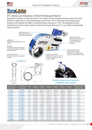 28
www.zippgroup.com
Products and speciﬁcations subject to change without prior notice
Integrated Cylinder
Improves torque accuracy
and repeatability and
ensures operational
readiness
Optional High-Strength
Steel Reaction Surface
Increases tool durability and
ensures a rigid reaction surfaceLarge Range of Sizes
Standard hex sizes up to 6-1/8.
Custom hex sizes and torque
ranges available
Lightweight
Highest torque/weight ratio in the
industry
Durability
Ultra high-strength materials for
unsurpassed durability, reliability
and performance
Small Nose Radius
Ensures strong ﬁt in the tightest
of spots
360-Degree Swivel
Easily adjust twin lines to
avoid work interference
ZTL Series Low Clearance / Direct Fit Hydraulic Wrench
Designed to ﬁt where no other tool will go. The Torque Link low clearance torque wrench is the best
solution for tightening in a constrained space environment. The TL eliminates side loading issues
through in-line reaction and oﬀers a controlled torque accuracy of +/-3%. The integrated cylinder
eliminates the need to match cylinders to links and ensures that every TL in your ﬂeet is operationally
ready to perform.
Item Number with
Swivel and Aluminum
Reaction Surface
Item Number with
Swivel and Steel
Reaction Surface
Hexagon
Size
Weight with Swivel and
Aluminum Reaction
Surface Weight Ibs(kgs)
Dimension C
inch(mm)
Dimension A
inch(mm)
Dimension B
inch(mm)
Dimension E
inch(mm)
Dimension D
inch(mm)
Max Torque
ft-lbs(Nm)
Custom torque wrench solutions
available D upon request.
2.367(60.11)
A
B
C
D
E
1 1 16- / 
27mm
- / 1 1 4
30mm
- / 1 7 16
34mm
36mm
- / 1 5 8
41mm
- /1 13 16
46mm
2
50mm
- / 2 3 16
55mm
- / 2 3 8
58mm
60mm
1336 1812( )
( )1336 1812
( )1336 1812
( )1336 1812
( )1451 1968
( )1451 1968
( )1451 1968
( )1499 2033
( )1499 2033
( )1543 2092
( )1543 2092
( )1579 2141
( )1579 2141
( )1640 2224
( )1640 2224
( )1576 2137
( )1576 2137
( )1576 2137
0 96 24 2. ( . )
. ( . )0 96 24 2
. ( . )1 07 27 2
. ( . )1 07 27 2
. ( . )1 17 29 8
. ( . )1 17 29 8
. ( . )1 17 29 8
. ( . )1 29 32 8
. ( . )1 29 32 8
. ( . )1 39 35 3
. ( . )1 39 35 3
. ( . )1 47 37 3
. ( . )1 47 37 3
. ( . )1 569 39 9
. ( . )1 569 39 9
. ( . )1 7 43 2
. ( . )1 7 43 2
. ( . )1 7 43 2
4 769 121 1. ( . )
. ( . )4 769 121 1
. ( . )4 775 121 3
. ( . )4 775 121 3
. ( . )5 002 127 1
. ( . )5 002 127 1
. ( . )5 002 127 1
. ( . )5 002 127 1
. ( . )5 002 127 1
. ( )5 079 129
. ( )5 079 129
. ( . )5 073 128 9
. ( . )5 073 128 9
. ( . )5 074 128 9
. ( . )5 074 128 9
. ( . )5 221 132 6
. ( . )5 221 132 6
. ( . )5 221 132 6
2 834 72. ( )
. ( )2 834 72
. ( . )2 807 71 3
. ( . )2 807 71 3
( . )3 76 2
( . )3 76 2
( . )3 76 2
. ( . )3 097 78 7
. ( . )3 097 78 7
. ( . )3 162 80 3
. ( . )3 162 80 3
. ( . )3 223 81 9
. ( . )3 223 81 9
. ( . )3 279 83 3
. ( . )3 279 83 3
. ( . )3 479 88 4
. ( . )3 479 88 4
. ( . )3 479 88 4
1 280 32 5. ( . )
. ( . )1 280 32 5
. ( . )1 264 32 1
. ( . )1 264 32 1
. ( . )1 264 32 1
. ( . )1 264 32 1
. ( . )1 264 32 1
. ( . )1 264 32 1
. ( . )1 264 32 1
. ( . )1 264 32 1
. ( . )1 264 32 1
. ( . )1 264 32 1
. ( . )1 264 32 1
. ( . )1 264 32 1
. ( . )1 264 32 1
. ( . )1 264 32 1
. ( . )1 264 32 1
. ( . )1 264 32 1
1 563 39 7. ( . )
. ( . )1 563 39 7
. ( . )1 563 39 7
. ( . )1 563 39 7
. ( . )1 563 39 7
. ( . )1 563 39 7
. ( . )1 563 39 7
. ( . )1 563 39 7
. ( . )1 563 39 7
. ( . )1 563 39 7
. ( . )1 563 39 7
. ( . )1 563 39 7
. ( . )1 563 39 7
. ( . )1 563 39 7
. ( . )1 563 39 7
. ( . )1 563 39 7
. ( . )1 563 39 7
. ( . )1 563 39 7
5 2 3( . )
( . )5 2 3
. ( . )5 1 2 3
. ( . )5 1 2 3
. ( . )5 1 2 3
. ( . )5 1 2 3
. ( . )5 1 2 3
. ( . )5 2 2 3
. ( . )5 2 2 3
. ( . )5 2 2 4
. ( . )5 2 2 4
. ( . )5 3 2 4
. ( . )5 3 2 4
. ( . )5 5 2 5
. ( . )5 5 2 5
. ( . )5 7 2 6
. ( . )5 7 2 6
. ( . )5 7 2 6
Direct Fit Hydraulic WrenchMADE IN USA
 