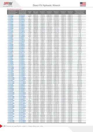 29
www.zippgroup.com
Products and speciﬁcations subject to change without prior notice
Item Number with
Swivel and Aluminum
Reaction Surface
Item Number with
Swivel and Steel
Reaction Surface
Hexagon
Size
Weight with Swivel and
Aluminum Reaction
Surface Weight Ibs(kgs)
Dimension C
inch(mm)
Dimension A
inch(mm)
Dimension B
inch(mm)
Dimension E
inch(mm)
Dimension D
inch(mm)
Max Torque
ft-lbs(Nm)
1 13 16- / 
46mm
2
50mm
- / 2 3 16
55mm
- / 2 3 8
58mm
60mm
- / 2 9 16
65mm
- / 2 3 4
70mm
- / 2 15 16
- / 3 1 8
75mm
80mm
2
50mm
- / 2 3 16
55mm
- / 2 3 8
58mm
60mm
- / 2 9 16
65mm
- / 2 3 4
70mm
- / 2 15 16
- / 3 1 8
75mm
80mm
- / 3 1 2
85mm
- / 3 7 8
90mm
85mm
- / 2 15 16
- / 3 1 8
75mm
80mm
- / 3 1 2
85mm
- / 3 7 8
90mm
95mm
- / 4 1 4
100mm
105mm
- / 4 5 8
110mm
115mm
- / 3 1 2
85mm
- / 3 7 8
90mm
95mm
- / 4 1 4
100mm
105mm
- / 4 5 8
110mm
115mm
5
120mm
- / 5 3 8
135mm
- / 4 1 4
100mm
105mm
- / 4 5 8
110mm
115mm
5
120mm
- / 5 3 8
135mm
- / 5 3 4
- / 6 1 8
150mm
155mm
3800 5153( )
( )3800 5153
( )3956 5364
( )3956 5364
( )3989 5409
( )3989 5409
( )4007 5433
( )4007 5433
( )4007 5433
( )3988 5408
( )3988 5408
( )4057 5501
( )4057 5501
( )4086 5541
( )4220 5722
( )4220 5722
( )4220 5722
( )7531 10212
( )7531 10212
( )7945 10773
( )7945 10773
( )8100 10984
( )8100 10984
( )8100 10984
( )8165 11072
( )8165 11072
( )8029 10887
( )8029 10887
( )8095 10977
( )7921 10741
( )7921 10741
( )7921 10741
( )8351 11324
( )8351 11324
( )8093 10974
( )8093 10974
( )8093 10974
( )12865 17445
( )13091 17751
( )13091 17751
( )13091 17751
( )14272 19353
( )14272 19353
( )14140 19174
( )14140 19174
( )14140 19174
( )14172 19217
( )14172 19217
( )14172 19217
( )14030 19025
( )14030 19025
( )14030 19025
( )18052 24479
( )18052 24479
( )19153 25971
( )19153 25971
( )19153 25971
( )20755 28144
( )20755 28144
( )20755 28144
( )20132 27299
( )20132 27299
( )20132 27299
( )20249 27458
( )20249 27458
( )20000 27120
( )20000 27120
( )31690 42972
( )31690 42972
( )31690 42972
( )31690 42972
( )31690 42972
( )31690 42972
( )30329 41126
( )30329 41126
( )30985 42016
( )30985 42016
( )32279 43770
( )32031 43434
( )32031 43434
( )32031 43434
1 47 37 3. ( . )
. ( . )1 47 37 3
. ( . )1 6 40 6
. ( . )1 6 40 6
. ( . )1 72 43 7
. ( . )1 72 43 7
. ( . )1 83 46 5
. ( . )1 83 46 5
. ( . )1 83 46 5
. ( . )1 95 49 5
. ( . )1 95 49 5
. ( . )2 04 51 8
. ( . )2 04 51 8
. ( . )2 16 54 9
. ( . )2 26 57 4
. ( . )2 26 57 4
. ( . )2 26 57 4
. ( . )1 749 44 4
. ( . )1 749 44 4
. ( )1 85 47
. ( )1 85 47
. ( . )1 94 49 3
. ( . )1 94 49 3
. ( . )1 94 49 3
. ( . )2 02 51 3
. ( . )2 02 51 3
. ( . )2 15 54 6
. ( . )2 15 54 6
. ( . )2 23 56 6
. ( . )2 33 59 2
. ( . )2 33 59 2
. ( . )2 33 59 2
. ( )2 56 65
. ( )2 56 65
. ( . )2 78 70 6
. ( . )2 78 70 6
. ( . )2 78 70 6
. ( )2 439 62
. ( . )2 537 64 4
. ( . )2 537 64 4
. ( . )2 537 64 4
. ( . )2 73 69 3
. ( . )2 73 69 3
. ( . )2 88 73 2
. ( . )2 88 73 2
. ( . )2 88 73 2
. ( )3 07 78
. ( )3 07 78
. ( )3 07 78
. ( . )3 25 82 6
. ( . )3 25 82 6
. ( . )3 25 82 6
. ( . )2 771 70 4
. ( . )2 771 70 4
. ( . )3 011 76 5
. ( . )3 011 76 5
. ( . )3 011 76 5
. ( . )3 322 84 4
. ( . )3 322 84 4
. ( . )3 322 84 4
. ( . )3 455 87 8
. ( . )3 455 87 8
. ( . )3 455 87 8
. ( . )3 731 94 8
. ( . )3 731 94 8
. ( )3 896 99
. ( )3 896 99
. ( . )3 367 85 5
. ( . )3 367 85 5
. ( . )3 367 85 5
. ( . )3 56 90 4
. ( . )3 56 90 4
. ( . )3 56 90 4
. ( )3 82 97
. ( )3 82 97
3.936(100)
3.936(100)
4.1(104.1)
4.22(107.2)
4.22(107.2)
4.22(107.2)
6 065 154 1. ( . )
. ( . )6 065 154 1
. ( . )6 11 155 2
. ( . )6 11 155 2
. ( )6 182 157
. ( )6 182 157
. ( . )6 186 157 1
. ( . )6 186 157 1
. ( . )6 186 157 1
. ( . )6 318 160 5
. ( . )6 318 160 5
. ( . )6 393 162 4
. ( . )6 393 162 4
. ( . )6 374 161 9
. ( )6 574 167
. ( )6 574 167
. ( )6 574 167
. ( . )7 578 192 5
. ( . )7 578 192 5
. ( . )7 708 195 8
. ( . )7 708 195 8
. ( . )7 67 194 8
. ( . )7 67 194 8
. ( . )7 67 194 8
. ( . )7 67 194 8
. ( . )7 67 194 8
. ( . )7 762 197 2
. ( . )7 762 197 2
. ( . )7 91 200 9
. ( . )7 977 202 6
. ( . )7 977 202 6
. ( . )7 977 202 6
. ( . )8 039 204 2
. ( . )8 039 204 2
. ( . )8 278 210 3
. ( . )8 278 210 3
. ( . )8 278 210 3
. ( . )9 247 234 9
. ( . )9 373 238 1
. ( . )9 373 238 1
. ( . )9 373 238 1
. ( . )9 455 240 2
. ( . )9 455 240 2
. ( . )9 561 242 9
. ( . )9 561 242 9
. ( . )9 561 242 9
. ( . )9 667 245 5
. ( . )9 667 245 5
. ( . )9 667 245 5
. ( . )9 667 245 5
. ( . )9 667 245 5
. ( . )9 667 245 5
. ( . )10 947 278 1
. ( . )10 947 278 1
. ( . )10 987 279 1
. ( . )10 987 279 1
. ( . )10 987 279 1
. ( . )11 580 294 1
. ( . )11 580 294 1
. ( . )11 580 294 1
. ( . )11 682 296 7
. ( . )11 682 296 7
. ( . )11 682 296 7
. ( . )11 925 302 9
. ( . )11 925 302 9
. ( . )11 972 304 1
. ( . )11 972 304 1
. ( . )12 466 316 6
. ( . )12 466 316 6
. ( . )12 466 316 6
. ( . )12 466 316 6
. ( . )12 466 316 6
. ( . )12 466 316 6
. ( )12 872 327
. ( )12 872 327
. ( . )12 871 326 9
. ( . )12 871 326 9
. ( . )12 871 326 9
. ( . )12 871 326 9
. ( . )12 871 326 9
. ( . )12 871 326 9
3 929 99 8. ( . )
. ( . )3 929 99 8
. ( . )4 217 107 1
. ( . )4 217 107 1
. ( . )4 209 106 9
. ( . )4 209 106 9
. ( . )4 288 108 9
. ( . )4 288 108 9
. ( . )4 288 108 9
. ( . )4 5 114 3
. ( . )4 5 114 3
. ( . )4 52 114 8
. ( . )4 52 114 8
. ( . )4 618 117 3
. ( )4 725 120
. ( )4 725 120
. ( )4 725 120
. ( . )4 927 125 2
. ( . )4 927 125 2
. ( . )4 927 125 2
. ( . )4 927 125 2
. ( . )4 927 125 2
. ( . )4 927 125 2
. ( . )4 927 125 2
. ( . )4 99 126 8
. ( . )4 99 126 8
. ( . )5 11 129 8
. ( . )5 11 129 8
. ( . )5 22 132 6
. ( . )5 22 132 6
. ( . )5 22 132 6
. ( . )5 22 132 6
. ( . )5 593 142 1
. ( . )5 593 142 1
. ( . )5 753 146 1
. ( . )5 753 146 1
. ( . )5 753 146 1
. ( . )6 25 158 8
. ( . )6 486 164 8
. ( . )6 486 164 8
. ( . )6 486 164 8
. ( . )6 486 164 8
. ( . )6 486 164 8
. ( . )6 486 164 8
. ( . )6 486 164 8
. ( . )6 486 164 8
. ( . )6 806 172 9
. ( . )6 806 172 9
. ( . )6 806 172 9
. ( . )6 983 177 4
. ( . )6 983 177 4
. ( . )6 983 177 4
. ( )6 85 174
. ( )6 85 174
. ( . )7 092 180 1
. ( . )7 092 180 1
. ( . )7 092 180 1
. ( . )7 46 189 5
. ( . )7 46 189 5
. ( . )7 46 189 5
. ( . )7 667 194 7
. ( . )7 667 194 7
. ( . )7 667 194 7
. ( . )7 837 199 1
. ( . )7 837 199 1
. ( . )8 144 206 9
. ( . )8 144 206 9
. ( . )8 313 211 2
. ( . )8 313 211 2
. ( . )8 313 211 2
. ( . )8 313 211 2
. ( . )8 313 211 2
. ( . )8 313 211 2
. ( . )8 371 212 6
. ( . )8 371 212 6
. ( . )8 371 212 6
. ( . )8 371 212 6
. ( . )8 815 223 9
. ( . )8 694 220 8
. ( . )8 694 220 8
. ( . )8 694 220 8
1 875 47 6. ( . )
. ( . )1 875 47 6
. ( . )1 625 41 3
. ( . )1 625 41 3
. ( . )1 625 41 3
. ( . )1 625 41 3
. ( . )1 625 41 3
. ( . )1 625 41 3
. ( . )1 625 41 3
. ( . )1 625 41 3
. ( . )1 625 41 3
. ( . )1 625 41 3
. ( . )1 625 41 3
. ( . )1 625 41 3
. ( . )1 625 41 3
. ( . )1 625 41 3
. ( . )1 625 41 3
. ( . )2 25 57 2
. ( . )2 25 57 2
. ( . )2 25 57 2
. ( . )2 25 57 2
. ( . )2 25 57 2
. ( . )2 25 57 2
. ( . )2 25 57 2
. ( . )2 25 57 2
. ( . )2 25 57 2
. ( . )2 25 57 2
. ( . )2 25 57 2
. ( . )2 25 57 2
. ( . )2 25 57 2
. ( . )2 25 57 2
. ( . )2 25 57 2
. ( . )2 25 57 2
. ( . )2 25 57 2
. ( . )2 25 57 2
. ( . )2 25 57 2
. ( . )2 25 57 2
. ( . )2 9 73 7
. ( . )2 9 73 7
. ( . )2 9 73 7
. ( . )2 9 73 7
. ( . )2 75 69 9
. ( . )2 75 69 9
. ( . )2 5 63 5
. ( . )2 5 63 5
. ( . )2 5 63 5
. ( . )2 5 63 5
. ( . )2 5 63 5
. ( . )2 5 63 5
. ( . )2 5 63 5
. ( . )2 5 63 5
. ( . )2 5 63 5
. ( . )2 75 69 9
. ( . )2 75 69 9
. ( . )2 75 69 9
. ( . )2 75 69 9
. ( . )2 75 69 9
. ( . )2 75 69 9
. ( . )2 75 69 9
. ( . )2 75 69 9
. ( . )2 75 69 9
. ( . )2 75 69 9
. ( . )2 75 69 9
. ( . )2 75 69 9
. ( . )2 75 69 9
. ( . )2 75 69 9
. ( . )2 75 69 9
. ( . )3 24 82 3
. ( . )3 24 82 3
. ( . )3 24 82 3
. ( . )3 24 82 3
. ( . )3 24 82 3
. ( . )3 24 82 3
. ( . )3 24 82 3
. ( . )3 24 82 3
. ( . )3 24 82 3
. ( . )3 24 82 3
. ( . )3 24 82 3
. ( . )3 24 82 3
. ( . )3 24 82 3
. ( . )3 24 82 3
2 036 51 7. ( . )
. ( . )2 036 51 7
. ( . )2 036 51 7
. ( . )2 036 51 7
. ( . )2 036 51 7
. ( . )2 036 51 7
. ( . )2 036 51 7
. ( . )2 036 51 7
. ( . )2 036 51 7
. ( . )2 036 51 7
. ( . )2 036 51 7
. ( . )2 036 51 7
. ( . )2 036 51 7
. ( . )2 036 51 7
. ( . )2 036 51 7
. ( . )2 036 51 7
. ( . )2 036 51 7
. ( . )2 54 64 5
. ( . )2 54 64 5
. ( . )2 54 64 5
. ( . )2 54 64 5
. ( . )2 54 64 5
. ( . )2 54 64 5
. ( . )2 54 64 5
. ( . )2 54 64 5
. ( . )2 54 64 5
. ( . )2 54 64 5
. ( . )2 54 64 5
. ( . )2 54 64 5
. ( . )2 54 64 5
. ( . )2 54 64 5
. ( . )2 54 64 5
. ( . )2 54 64 5
. ( . )2 54 64 5
. ( . )2 54 64 5
. ( . )2 54 64 5
. ( . )2 54 64 5
. ( . )3 1 78 7
. ( . )3 1 78 7
. ( . )3 1 78 7
. ( . )3 1 78 7
. ( . )3 1 78 7
. ( . )3 1 78 7
. ( . )3 1 78 7
. ( . )3 1 78 7
. ( . )3 1 78 7
. ( . )3 1 78 7
. ( . )3 1 78 7
. ( . )3 1 78 7
. ( . )3 1 78 7
. ( . )3 1 78 7
. ( . )3 1 78 7
. ( . )3 625 92 1
. ( . )3 625 92 1
. ( . )3 625 92 1
. ( . )3 625 92 1
. ( . )3 625 92 1
. ( . )3 625 92 1
. ( . )3 625 92 1
. ( . )3 625 92 1
. ( . )3 625 92 1
. ( . )3 625 92 1
. ( . )3 625 92 1
. ( . )3 625 92 1
. ( . )3 625 92 1
. ( . )3 625 92 1
. ( . )3 625 92 1
. ( )4 25 108
. ( )4 25 108
. ( )4 25 108
. ( )4 25 108
. ( )4 25 108
. ( )4 25 108
. ( )4 25 108
. ( )4 25 108
. ( )4 25 108
. ( )4 25 108
. ( )4 25 108
. ( )4 25 108
. ( )4 25 108
. ( )4 25 108
9 2 4 2. ( . )
. ( . )9 2 4 2
( . )10 4 5
( . )10 4 5
. ( . )10 5 4 8
. ( . )10 5 4 8
. ( . )10 6 4 8
. ( . )10 6 4 8
. ( . )10 6 4 8
. ( . )10 8 4 9
. ( . )10 8 4 9
. ( )10 9 5
. ( )10 9 5
( )11 5
. ( )11 1 5
. ( )11 1 5
. ( )11 1 5
. ( . )19 6 8 9
. ( . )19 6 8 9
. ( . )19 6 8 9
. ( . )19 6 8 9
. ( . )19 7 8 9
. ( . )19 7 8 9
. ( . )19 7 8 9
. ( )19 9 9
. ( )19 9 9
. ( . )20 2 9 2
. ( . )20 2 9 2
. ( . )20 5 9 3
( . )21 9 5
( . )21 9 5
( . )21 9 5
( )22 10
( )22 10
( . )23 10 4
( . )23 10 4
( . )23 10 4
. ( . )36 7 16 6
. ( . )38 7 17 5
. ( . )38 7 17 5
. ( . )38 7 17 5
. ( . )37 1 16 8
. ( . )37 1 16 8
. ( . )34 9 15 8
. ( . )34 9 15 8
. ( . )34 9 15 8
( . )36 16 3
( . )36 16 3
( . )36 16 3
. ( . )36 4 16 5
. ( . )36 4 16 5
. ( . )36 4 16 5
. ( . )50 2 22 8
. ( . )50 2 22 8
( . )50 22 7
( . )50 22 7
( . )50 22 7
. ( . )55 8 25 3
. ( . )55 8 25 3
. ( . )55 8 25 3
. ( . )57 1 25 9
. ( . )57 1 25 9
. ( . )57 1 25 9
. ( . )58 4 26 5
. ( . )58 4 26 5
( . )59 26 8
( . )59 26 8
( . )76 34 5
( . )76 34 5
( . )76 34 5
( . )76 34 5
( . )76 34 5
( . )76 34 5
( . )76 34 5
( . )76 34 5
( . )76 34 5
( . )76 34 5
( . )78 35 4
( . )79 35 8
( . )79 35 8
( . )79 35 8
Direct Fit Hydraulic Wrench
Speciﬁcations (continued)
MADE IN USA
 