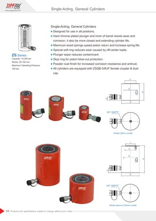 33
www.zippgroup.com
Products and speciﬁcations subject to change without prior notice
Stroke above to50mm model.
3/8-18NPTF
Single-Acting, General Cylinders
l Designed for use in all positions.
l Hard chrome plated plunger and inner of barrel resists wear and
corrosion, it also be more closed and extending cylinder life.
l Maximum sized springs speed piston return and increase spring life.
l Special soft ring reduces wear caused by oﬀ-center loads.
l Plunger wiper reduces contaminant.
l Stop ring for piston blow-out protection.
l Powder coat ﬁnish for increased corrosion resistance and antirust.
l All cylinders are equipped with ZSQB-3/8UF female coupler  dust
cap.
Capacity: 10-200 ton
Stroke: 25-150 mm
Maximum Operating Pressure:
700 bar
ZS Series
Single-Acting, General Cylinders
 