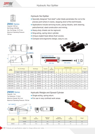 51
www.zippgroup.com
Products and speciﬁcations subject to change without prior notice
51
3/8-18NPTF
17.4
96.5
28.7
223
51
J
A
C
H
F
D
B
3/8-18NPTF
ZSP-392 ZXU series ZNSC
Nut Splitters Sets-Opt
Hydraulic Nut Splitter
l Specially designed tool steel cutter blade penetrates the nut to the
precise point where it cracks, stopping short of the bolt threads.
l Applications include servicing trucks, piping industry, tank cleaning,
petrochemical, steel construction and mining.
l Heavy-duty chisels can be reground.
l Sing-acting, spring return cylinder.
l Unique angled head allows ﬂush access.
l Compact and ergonomic design, easy to use.
Hydrualic Wedgie and Spread Cylinder
l Single-acting, spring return.
l For use in very conﬁned work areas.
Capacity: 5-90 ton
Bolt Range: M6-M48
Hex. Nut Range: 10-75 mm
Maximum Operating Pressure:
700 bar
ZNSC Series
Model
Number
Model
Number
ton(kN)
Cylinder
Capacity
mm
Tip
clearance
mm
Maximum
Spread
cm²
Cylinder
Eﬀective Area
cm³
Oil
Capacity
Weight
Capacity
Oil
Capacity
Weight
ZNSC-1319
ZNSC-1924
ZNSC-2432
ZNSC-3241
ZNSC-4150
ZNSC-5060
ZNSC-6075
ZWSR-1 1(8.9) 17.4 96.5 6.5 10 2.3
0.5-0.75
0.75-0.94
0.94-1.13
1.13-1.56
1.56-2
2-2.25
2.38-2.88
13-19
19-24
24-32
32-41
41-50
50-60
60-75
0.31-0.5
0.5-0.63
0.63-0.88
0.88-1.13
1.13-1.38
1.38-1.5
1.5-1.88
M8-M12
M1-M16
M16-M22
M22-M27
M27-M33
M33-M39
M39-M48
5
10
15
20
35
50
90
15
20
60
80
155
240
492
40
55
66
75
96
106
156
200
227
260
286
325
366
366
6
8
10
15
21
27
27
19
25
31
35
45
54
75
28
38
49
56
73
92
110
21
25
33
43
54
60
78
48
71
76
89
109
126
180
1.1
2
3.4
5.8
11.7
15.4
38.9
Hex. Nut Range Bolt Range
Dimensions (mm)
mminch cm³mm toninch kgA B C D F JH
Capacity: 1 ton
Tip Clearance: 17.4mm
Maximum Spread: 96.5 mm
Maximum Operating Pressure: 700 bar
ZWSR Series
kg
Hydraulic Nut Splitter
 