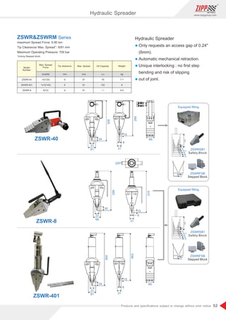 52
www.zippgroup.com
Products and speciﬁcations subject to change without prior notice
328
34
31
61 31
6
15 290
66
66
31
6
15
463
500
34
31
61
299
30
31
56
31
6
15
315
22H
Hydraulic Spreader
l Only requests an access gap of 0.24
(6mm).
l Automatic mechanical retraction.
l Unique interlocking : no ﬁrst step
bending and risk of slipping
l out of joint.
maximum Spread Force: 5-90 ton
1)
Tip Clearance/ Max. Spread : 6/81 mm
Maximum Operating Pressure: 700 bar
1)Using Stepped block.
ZSWRZSWRM Series
20
100
78
58
48
26.4
16
6
25
Equipped ﬁtting
Safety Block
ZSWRSB1
Stepped Block
ZSWRFSB
Model
Number
Max. Spread
Force
Tip clearance Max. Spread Oil Capacity Weight
ZSWR-40
ZSWR-401
ZSWR-8
14(125)
14.5(145)
8(72)
ton(kN)
6
6
6
mm
81
81
81
mm
78
152
c.c
7.1
8
6.5
kg
ZSWR-40
ZSWR-8
ZSWR-401
20
100
78
58
48
26.4
16
6
25
Equipped ﬁtting
Safety Block
ZSWRSB1
Stepped Block
ZSWRFSB
Hydraulic Spreader
 