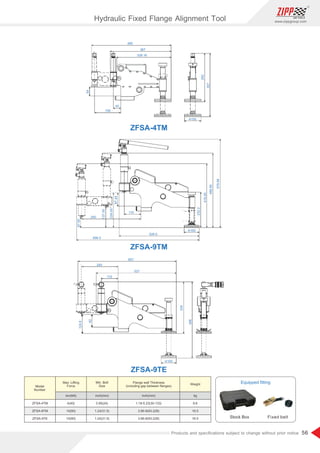 56
www.zippgroup.com
Products and speciﬁcations subject to change without prior notice
Model
Number
Max. Lifting
Force
Min. Bolt
Size
Flange wall Thickness
(including gap between ﬂanges)
Weight
ZFSA-4TM
ZFSA-9TM
ZFSA-9TE
4(40)
10(90)
10(90)
ton(kN)
0.95(24)
1.24(31.5)
1.24(31.5)
inch(mm)
1.18-5.23(30-133)
3.66-9(93-228)
3.66-9(93-228)
inch(mm)
8.6
16.5
16.5
kg
Fixed belt
Equipped ﬁtting
Stock Box
480
158
45
54
367
328.16
292
357
100
526.5
656.5
419.45
232.2
110
87.44
228.05
67.55
488.95
579.95240
137.55
100
527
110
82
124.8
339
240
657
496
100
ZFSA-4TM
ZFSA-9TM
ZFSA-9TE
Hydraulic Fixed Flange Alignment Tool
 