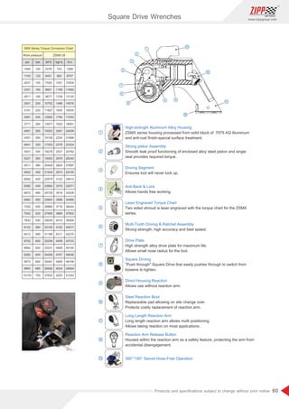 60
www.zippgroup.com
Products and speciﬁcations subject to change without prior notice
1450
1740
2031
2321
2611
2901
3191
3481
3771
4061
4351
4641
4931
5221
5511
5802
6092
6382
6672
6962
7252
7542
7832
8122
8412
8702
8992
9282
9572
9863
10153
Work pressure ZSMX-35
psi
100
120
140
160
180
200
220
240
260
280
300
320
340
360
380
400
420
440
460
480
500
520
540
560
580
600
620
640
660
680
700
bar
5376
6451
7526
8601
9677
10752
11827
12902
13977
15053
16128
17203
18278
19353
20429
21504
22579
23654
24729
25804
26880
27955
29030
30105
31180
32256
33331
34406
35481
36556
37632
lbf.ft
743
892
1041
1189
1338
1486
1635
1784
1932
2081
2230
2378
2527
2676
2824
2973
3122
3270
3419
3568
3716
3865
4014
4162
4311
4459
4608
4757
4905
5054
5203
kgf.m
7289
8747
10204
11662
13120
14578
16035
17493
18951
20409
21866
23324
24782
26240
27697
29155
30613
32071
33528
34986
36444
37902
39359
40817
42275
43733
45190
46648
48106
49564
51022
N.n
SMX Series Torque Conversion Chart ①
②
③
④
⑤
⑥
⑧
⑨
⑩
⑫
⑬
⑪
⑦
High-strength Aluminum Alloy Housing
ZSMX series housing processed from solid block of 7075 AQ Aluminum
and anti-rust ﬁnish-special surface treatment.
Strong piston Assembly
Smooth leak proof functioning of enclosed alloy steel piston and single
seal provides required torque.
Driving Segment
Ensures tool will never lock up.
Anti-Back  Lock
Allows hands free working.
Laser Engraved Torque Chart
Two sided shroud is laser engraved with the torque chart for the ZSMX
series.
Multi-Tooth Driving  Ratchet Assembly
Strong strength, high accuracy and best speed.
Drive Plate
High strength alloy drive plate for maximum life.
Allows small nose radius for the tool.
Square Driving
Push through Square Drive that easily pushes through to switch from
loosens to tighten.
Direct Housing Reaction
Allows use without reaction arm.
Steel Reaction Boot
Replaceable pad allowing on site change over.
Protects costly replacement of reaction arm.
Long Length Reaction Arm
Long length reaction arm allows multi positioning.
Allows taking reaction on most applications.
Reaction Arm Release Button
Housed within the reaction arm as a safety feature, protecting the arm from
accidental disengagement.
360°*180° Swivel-Hose-Free Operation
①
②
③
④
⑤
⑥
⑧
⑨
⑩
⑫
⑬
⑪
⑦
Square Drive Wrenches
 