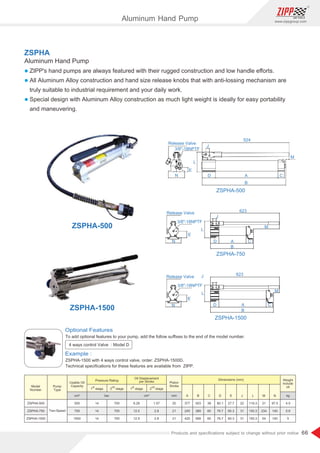 66
www.zippgroup.com
Products and speciﬁcations subject to change without prior notice
To add optional features to your pump, add the follow suﬃxes to the end of the model number.
Optional Features
Example :
ZSPHA-1500 with 4 ways control valve, order: ZSPHA-1500D.
Technical speciﬁcations for these features are available from ZIPP.
4 ways control Valve : Model D
Aluminum Hand Pump
l ZIPP's hand pumps are always featured with their rugged construction and low handle eﬀorts.
l All Aluminum Alloy construction and hand size release knobs that with anti-lossing mechanism are
truly suitable to industrial requirement and your daily work.
l Special design with Aluminum Alloy construction as much light weight is ideally for easy portability
and maneuvering.
ZSPHA
ZSPHA-1500
ZSPHA-500
ZSPHA-500
Release Valve
3/8-18NPTF
A
B
CD
E
N
L
M
J
524
ZSPHA-750
A
B
CD
E
N
L
M
J
623Release Valve
3/8-18NPTF
ZSPHA-1500
Release Valve
3/8-18NPTF
A
B
CD
E
N
L
M
J 623
Model
Number
Pump
Type
Usable Oil
Capacity
Piston
Stroke
Weight
include
oil
ZSPHA-500
ZSPHA-750
ZSPHA-1500
Two-Speed
500
750
1500
14
14
14
700
700
700
6.28
12.5
12.5
1.57
2.8
2.8
20
21
21
377
245
425
503
389
568
38
60
60
80.1
76.7
76.7
27.7
60.3
60.3
22
31
31
119.3
150.3
150.3
21
234
54
97.5
140
140
4.5
5.6
5
Pressure Rating
Oil Displacement
per Stroke
Dimensions (mm)
st
1 stage
st
1 stage
nd
2 stage
nd
2 stage
cm³ bar cm³ mm kgA B C D E J L M N
Aluminum Hand Pump
 