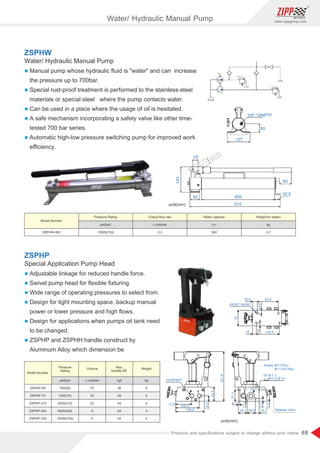 68
www.zippgroup.com
Products and speciﬁcations subject to change without prior notice
140
29
60
405
510
50
32.5
50
127
3/8-18NPTF
H
L
Water/ Hydraulic Manual Pump
l Manual pump whose hydraulic ﬂuid is water and can increase
the pressure up to 700bar.
l Special rust-proof treatment is performed to the stainless-steel
materials or special steel where the pump contacts water.
l Can be used in a place where the usage of oil is hesitated.
l A safe mechanism incorporating a safety valve like other time-
tested 700 bar series.
l Automatic high-low pressure switching pump for improved work
eﬃciency.
Special Application Pump Head
l Adjustable linkage for reduced handle force.
l Swivel pump head for ﬂexible ﬁxturing.
l Wide range of operating pressures to select from.
l Design for tight mounting space, backup manual
power or lower pressure and high ﬂows.
l Design for applications when pumps oil tank need
to be changed.
l ZSPHP and ZSPHH handle construct by
Aluminum Alloy which dimension be
ZSPHW
ZSPHP
unit(mm)
unit(mm)
Model Number
Model Number
Pressure Rating
Pressure
Rating
Volume Max.
Handle Eﬀ.
Weight
psi(bar)
psi(bar)
Output ﬂow rate
c.c/stroke
c.c/stroke kgf kg
Water capacity
c.c
Weight(no water)
kg
ZSPHW-900
ZSPHP-50
ZSPHP-70
ZSPHP-210
ZSPHP-450
ZSPHP-700
10000(700)
750(50)
1000(70)
3000(210)
6500(450)
10000(700)
75
35
22
9
5
36
48
54
54
54
5
5
4
4
4
2.3 900 5.7
221.8
63.3
24.3
128.9
105.9
72.9
2X3/8NPT
93.920.6
4X3/8-16UNC
14.6
70
16
14
103.4
6.1
39.1 36.6
7.7
12.7
16.3
51.3
51.3
Release valve
IN OUT
4X 7.3
11.5 14
4Holes 7.3Thru
11.5X14Dp.
Water/ Hydraulic Manual Pump
 