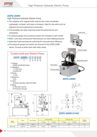 75
www.zippgroup.com
Products and speciﬁcations subject to change without prior notice
Pressure adjust
Oil level gauge
Laser carve
Removable remote
Opt coupler
1 2 3 4 5 6
ZSPE- -200RI 2 1 4 3 C
408.5
255
180
250
High Pressure Hydraulic Electric Pump
l The adoption of a magnet motor reduces the noise remarkably.
Lightweight, compact, and easy to transport .Ideal for site work such as
shipyard and civil engineering construction.
l The durability has been improved while the performances are
maintained.
l A pressure gauge and a pressure switch are included in each model.
l Motor auto stop working and hold pressure as reach setting pressure .
l Automatic high-low pressure switching for improved work eﬃciency.
※The pressure gauge and switch are excusive to the ZSPE-200R -
series. Consult us when them with other series.
ZSPE-200RI
1.Voltage
200RI=0.625HP(0.5kw)
2.Voltage/A
1=110V/12A
2=220V/7A
3.Phase
1=1ph
4.Reservoir
4=4L
5.Valve
3=3way/ 2position Manual Valve
6.ﬁtting
C=Remote control
G=Pressure Gauge
Custom build your Electric Pump
ZSPE-200RI-2143C
ZSPE-200RI
Model
Number
Motor Max. Pressure
Weight
include oil
ZSPE-200RI 0.5(0.625) 29000(2000) 435(30) 29000(2000) 2 0.1 19
Pressure Rating Output ﬂow rate
st
1 stage
st
1 stage
nd
2 stage
nd
2 stage
psi(bar) psi(bar) L(min)kW(hp) kg
High Pressure Hydraulic Electric Pump
 
