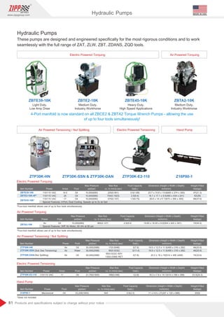 81
www.zippgroup.com
Products and speciﬁcations subject to change without prior notice
Hydraulic Pumps
These pumps are designed and engineered speciﬁcally for the most rigorous conditions and to work
seamlessly with the full range of ZAT, ZLW, ZBT, ZDANS, ZQD tools.
4-Port manifold is now standard on all ZBCE2  ZBTA2 Torque Wrench Pumps - allowing the use
of up to four tools simultaneously!
Electric Powered Torquing
Item Number
Item Number
Item Number
Item Number
Item Number
Power
Power
Power
Power
Power
Amps Fluid
Fluid
Fluid
Fluid
Amps
Fluid
Max Pressure
psi(bar)
Max Pressure
psi(bar)
Max Pressure
psi(bar)
Max Pressure
psi(bar)
Max Pressure
psi(bar)
Max ﬂow
cu. ln./min(L/sec)
Max ﬂow
cu. ln./min(L/sec)
Max ﬂow
cu. ln./min(L/sec)
Max ﬂow
cu. ln./min(L/sec)
Max ﬂow
cu. ln./min(L/sec)
Fluid Capacity
Gal(L)
Fluid Capacity
Gal(L)
Fluid Capacity
Gal(L)
Fluid Capacity
Gal(L)
Fluid Capacity
Gal(L)
Dimension (Height x Width x Depth)
inch(mm)
Dimension (Height x Width x Depth)
inch(mm)
Dimension (Height x Width x Depth)
inch(mm)
Dimension (Height x Width x Depth)
inch(mm)
Dimension (Height x Width x Depth)
inch(mm)
Weight-Filled
Ibs(kgs)
Weight-Filled
Ibs(kgs)
Weight-Filled
Ibs(kgs)
Weight-Filled
Ibs(kgs)
Weight-Filled
Ibs(kgs)
*Four-tool manifold allows use of up to four tools simultaneously
*Four-tool manifold allows use of up to four tools simultaneously
*Hose not included.
110/115 VAC
Air
110/115 VAC
Mechanical
Air
110/115 VAC
Air(Sub Sea Tensioning)
(Nut Splitting)
110/115 VAC
Air
14.5
25
17
Oil
Oil
Oil
Oil
11
Oil
Oil
Water
Oil
Oil
10,000(690)
30,000(2068)
21,750(1500)
23,206(1600)
10,000(690)
10,000(689)
30,000(2068)
10,000(690)
30,000(2068)
225(0.061)
17(0.0048)
168(0.046)
N/A
465(0.127)
704(0.1923)
85(0.0232)
575(0.157)
85(0.0232) ADV
135(0.0368) RET
0.5(1.89)
2(7.6)
1(3.8)
0.6(2.3)
2.5(9.4)
2.5(9.4)
3(11.4)
1.5(6.75)
2(7.6)
23.7 x 10.8 x 13.8(600 x 274 x 350)
19.5 x 12.5 x 11.5(495 x 318 x 292)
16.3 x 7.8 x 14.1(414 x 198 x 358)
11 x 4.8 x 27(297 x 120 x 686)
19.83 x 16.55 x 9.5(504 x 420 x 241)
18.1 x 17.1 x 9.5(460 x 434 x 241)
19.5 x 12.5 x 11.5(495 x 318 x 292)
26.6 x 14 x17.7(675 x 356 x 450)
20.3 x 16 x 16(514 x 406 x406)
47(21.3)
46(20.9)
53.5(24.3)
20(9)
74(44.4)
62(28)
46(20.9)
98(37.6)
74(33.6)
ZBTE39-10K
ZTP30K-HN
ZTP30K-E2-110
Z16P80-1
ZBTA2-10K
ZBTE2-10K-4P*
ZTP30K-SSN
ZBTE45-10K*
ZTP30K-DAN
Electric Powered Torquing
Air Powered Tensioning / Nut Splitting
Electric Powered Tensioning
Hand Pump
Air Powered Torquing
Air Powered Tensioning / Nut Splitting
Air Powered Torquing
Hand PumpElectric Powered Tensioning
ZBTE39-10K ZBTE2-10K ZBTE45-10K ZBTA2-10K
Light Duty,
Low Amp Draw
Medium Duty,
Industry Workhorse
Heavy Duty,
High Speed Applications
Medium Duty,
Industry Workhorse
ZTP30K-E2-110 Z16P80-1ZTP30K-SSN  ZTP30K-DANZTP30K-HN
Hydraulic Pumps MADE IN USA
 