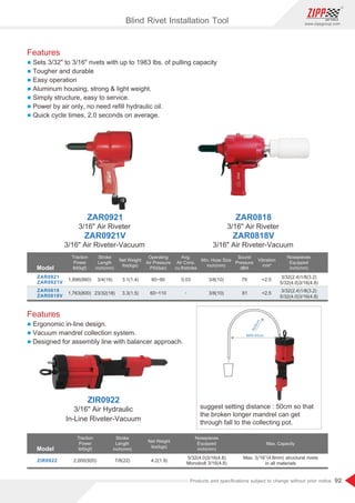 92
www.zippgroup.com
Products and speciﬁcations subject to change without prior notice
Model
Traction
Power
Ibf(kgf)
Stroke
Length
inch(mm)
Net Weight
Ibs(kgs)
Nosepieces
Equipped
inch(mm)
Max. Capacity
ZAR0818
ZAR0818V
ZIR0922
1,763(800) 23/32(18) 3.3(1.5) 60~110 81 2.5
Model
Traction
Power
lbf(kgf)
Stroke
Length
inch(mm)
Net Weight
Ibs(kgs)
Operating
Air Pressure
PSI(bar)
Avg.
Air Cons.
cu.ft/stroke
Min. Hose Size
inch(mm)
Sound
Pressure
dBA
Vibration
m/s²
ZAR0921
ZAR0921V
1,896(860) 3/4(19) 3.1(1.4) 60~90 0.03 3/8(10) 79 2.5
3/8(10)
Blind Rivet Installation Tool
3/16 Air Hydraulic
In-Line Riveter-Vacuum
ZIR0922
ZAR0921
ZAR0921V
ZAR0818
ZAR0818V
3/16 Air Riveter
3/16 Air Riveter-Vacuum
3/16 Air Riveter
3/16 Air Riveter-Vacuum
Features
l Sets 3/32 to 3/16 rivets with up to 1983 lbs. of pulling capacity
l Tougher and durable
l Easy operation
l Aluminum housing, strong  light weight.
l Simply structure, easy to service.
l Power by air only, no need reﬁll hydraulic oil.
l Quick cycle times, 2.0 seconds on average.
Features
l Ergonomic in-line design.
l Vacuum mandrel collection system.
l Designed for assembly line with balancer approach.
suggest setting distance : 50cm so that
the broken longer mandrel can get
through fall to the collecting pot.
Nosepieces
Equipped
inch(mm)
3/32(2.4)1/8(3.2)
5/32(4.0)3/16(4.8)
3/32(2.4)1/8(3.2)
5/32(4.0)3/16(4.8)
MIN50cm
R25cm
2,000(920) 7/8(22) 4.2(1.9)
5/32(4.0)3/16(4.8)
Monobolt 3/16(4.8)
Max. 3/16(4.8mm) structural rivets
in all materials
 