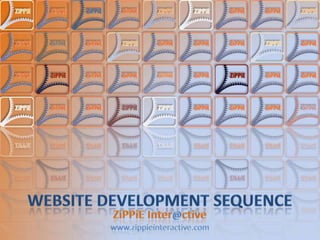 Website Development Sequence ZiPPiE Inter@ctivewww.zippieinteractive.com 