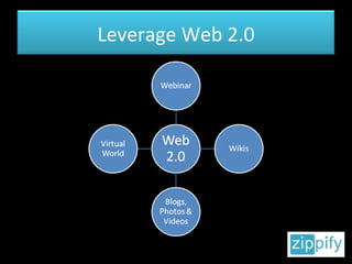 Leverage Web 2.0 