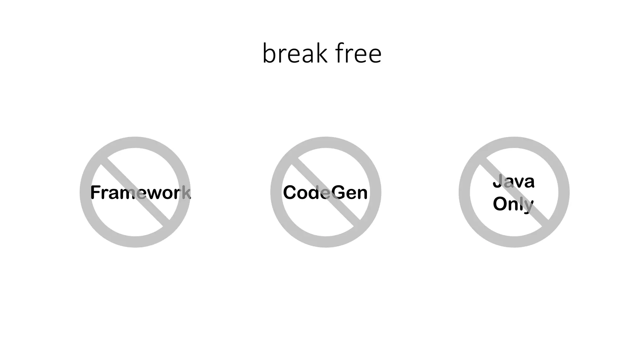 Framework
break	free
CodeGen
Java
Only
 
