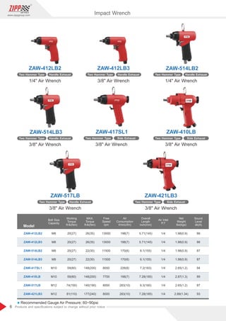 6
www.zippgroup.com
Products and speciﬁcations subject to change without prior notice
l Recommended Gauge Air Pressure: 60~90psi
Model
ZAW-412LB2
ZAW-412LB3
ZAW-514LB2
ZAW-514LB3
ZAW-417SL1
ZAW-410LB
ZAW-517LB
ZAW-421LB3
5.71(145)
5.71(145)
6.1(155)
6.1(155)
7.2(183)
7.28(185)
6.3(160)
7.28(185)
198(7)
198(7)
170(6)
170(6)
226(8)
198(7)
283(10)
283(10)
13000
13000
11500
11500
8000
7700
8000
8000
26(35)
26(35)
22(30)
22(30)
148(200)
148(200)
140(190)
177(240)
20(27)
20(27)
20(27)
20(27)
59(80)
59(80)
74(100)
81(110)
M8
M8
M8
M8
M10
M10
M12
M12
1/4
1/4
1/4
1/4
1/4
1/4
1/4
1/4
1.98(0.9)
1.98(0.9)
1.98(0.9)
1.98(0.9)
2.65(1.2)
2.87(1.3)
2.65(1.2)
2.89(1.34)
88
88
87
87
94
89
87
93
Free
Speed
rpm
MAX.
Torque
ft-lb(Nm)
Working
Torque
ft-lb(Nm)
Bolt Size
Capacity
Air
Consumption
l/min(cfm)
Overall
Length
inch(mm)
Air Inlet
P.T
Net
Weight
lbs(kgs)
Sound
Level
db(A)
3/8 Air Wrench
ZAW-517LB
3/8 Air Wrench
ZAW-421LB3
Handle Exhaust
Two Hammer Type Side Exhaust
Two Hammer Type
Impact Wrench
1/4 Air Wrench 3/8 Air Wrench 1/4 Air Wrench
ZAW-412LB2 ZAW-412LB3 ZAW-514LB2
Handle Exhaust Handle Exhaust Handle Exhaust
Two Hammer Type Two Hammer Type Two Hammer Type
3/8 Air Wrench
ZAW-410LB
3/8 Air Wrench
ZAW-514LB3
Handle Exhaust
Two Hammer Type Side Exhaust
Two Hammer Type
3/8 Air Wrench
ZAW-417SL1
Side Exhaust
Two Hammer Type
 