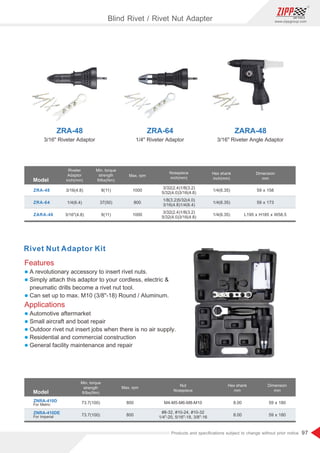 97
www.zippgroup.com
Products and speciﬁcations subject to change without prior notice
Model
Riveter
Adaptor
inch(mm)
Nosepiece
inch(mm)
Min. torque
strength
ft/lbs(Nm)
Max. rpm
Hex shank
inch(mm)
Dimension
mm
3/16(4.8)
1/4(6.4)
3/16(4.8)
3/32(2.4)1/8(3.2)
5/32(4.0)3/16(4.8)
3/32(2.4)1/8(3.2)
5/32(4.0)3/16(4.8)
1/8(3.2)5/32(4.0)
3/16(4.8)1/4(6.4)
8(11)
37(50)
8(11)
1000
800
1000
1/4(6.35)
1/4(6.35)
1/4(6.35)
59 x 158
59 x 173
L195 x H185 x W58.5
ZRA-48
ZRA-64
ZARA-48
Features
l A revolutionary accessory to insert rivet nuts.
l Simply attach this adaptor to your cordless, electric 
pneumatic drills become a rivet nut tool.
l Can set up to max. M10 (3/8-18) Round / Aluminum.
Applications
l Automotive aftermarket
l Small aircraft and boat repair
l Outdoor rivet nut insert jobs when there is no air supply.
l Residential and commercial construction
l General facility maintenance and repair
Model
Max. rpm
Nut
Nosepiece
Hex shank
mm
Dimension
mm
73.7(100)
73.7(100)
800
800
M4-M5-M6-M8-M10
#8-32, #10-24, #10-32
1/4-20, 5/16-18, 3/8-16
8.00
8.00
59 x 180
59 x 180
ZNRA-410D
For Metric
ZNRA-410DE
For Imperial
Rivet Nut Adaptor Kit
ZRA-48 ZRA-64 ZARA-48
3/16 Riveter Adaptor 1/4 Riveter Adaptor 3/16 Riveter Angle Adaptor
Blind Rivet / Rivet Nut Adapter
Min. torque
strength
ft/lbs(Nm)
 